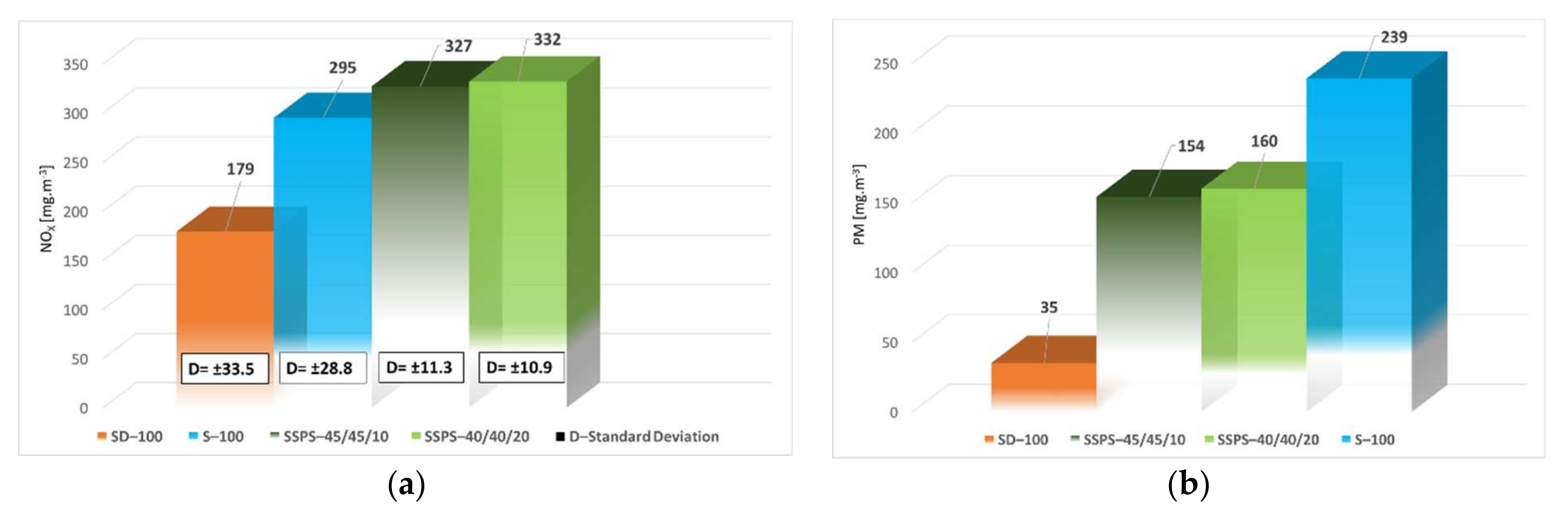 Applsci 11 00065 g007 Applsci 11 00065 g007