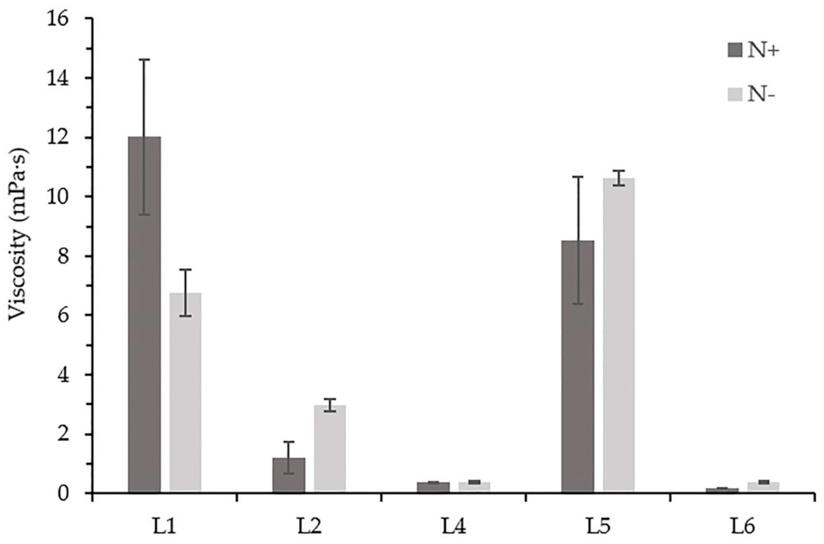 Applsci 11 00066 g002