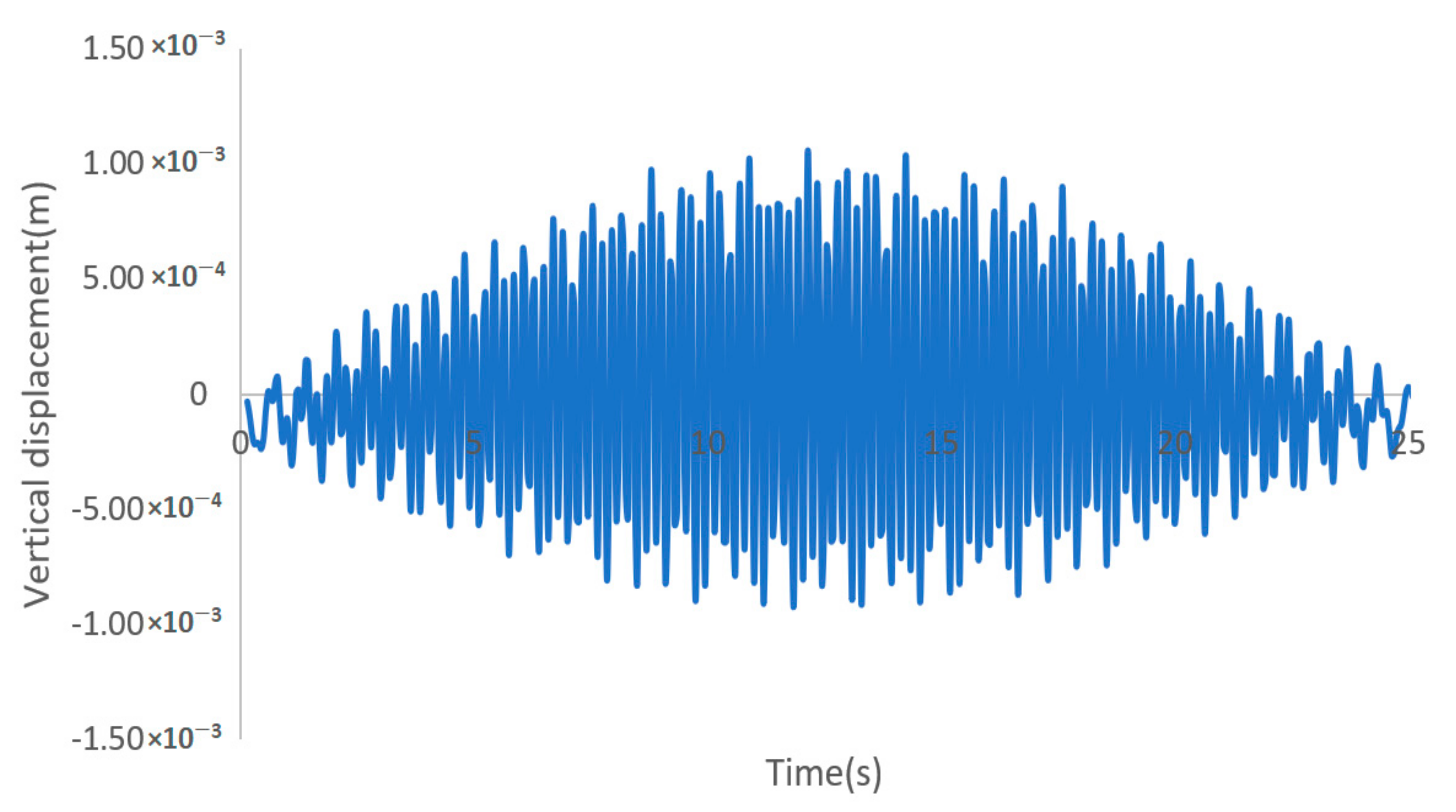 Applsci 11 00069 g003