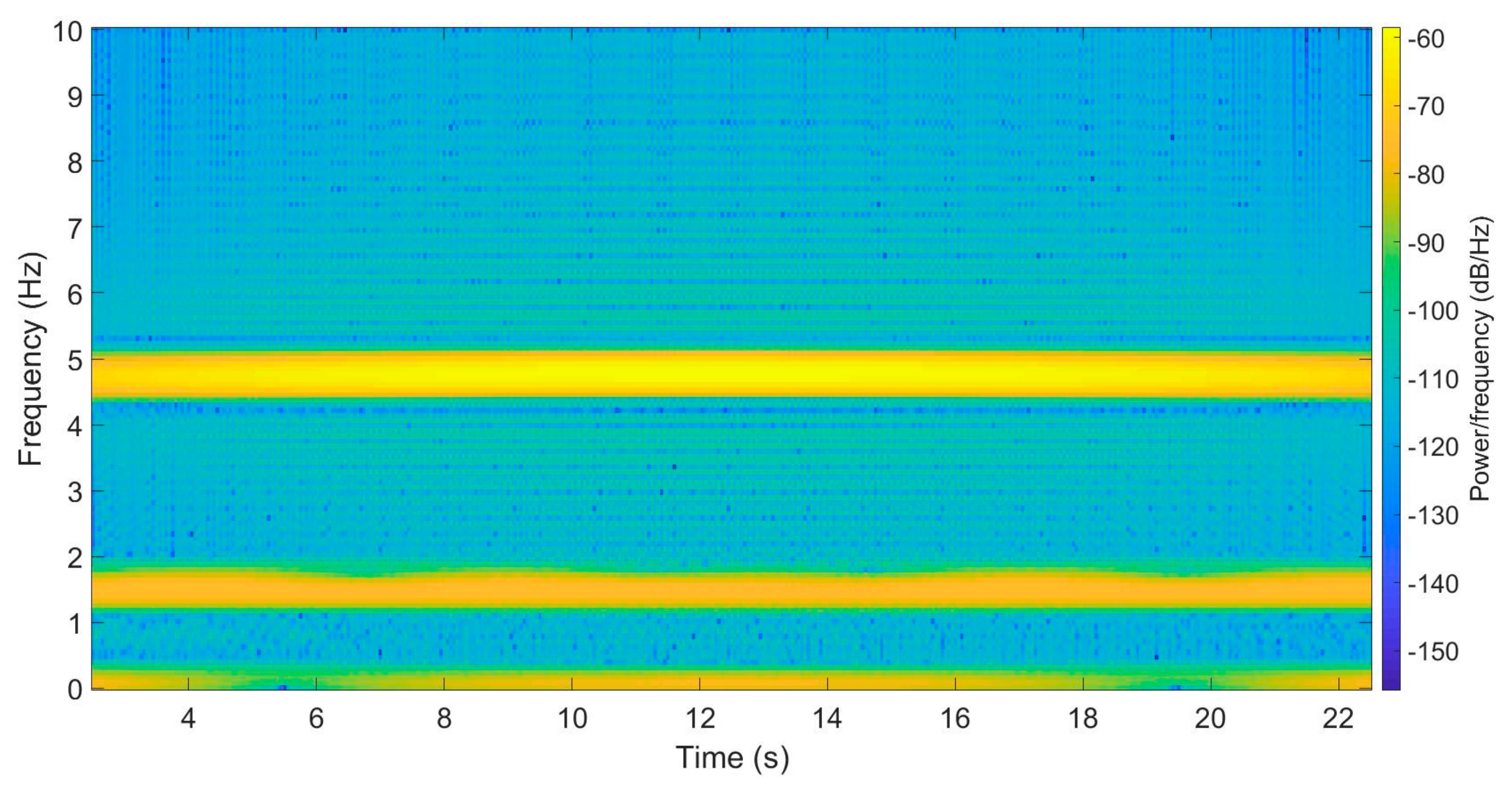 Applsci 11 00069 g006