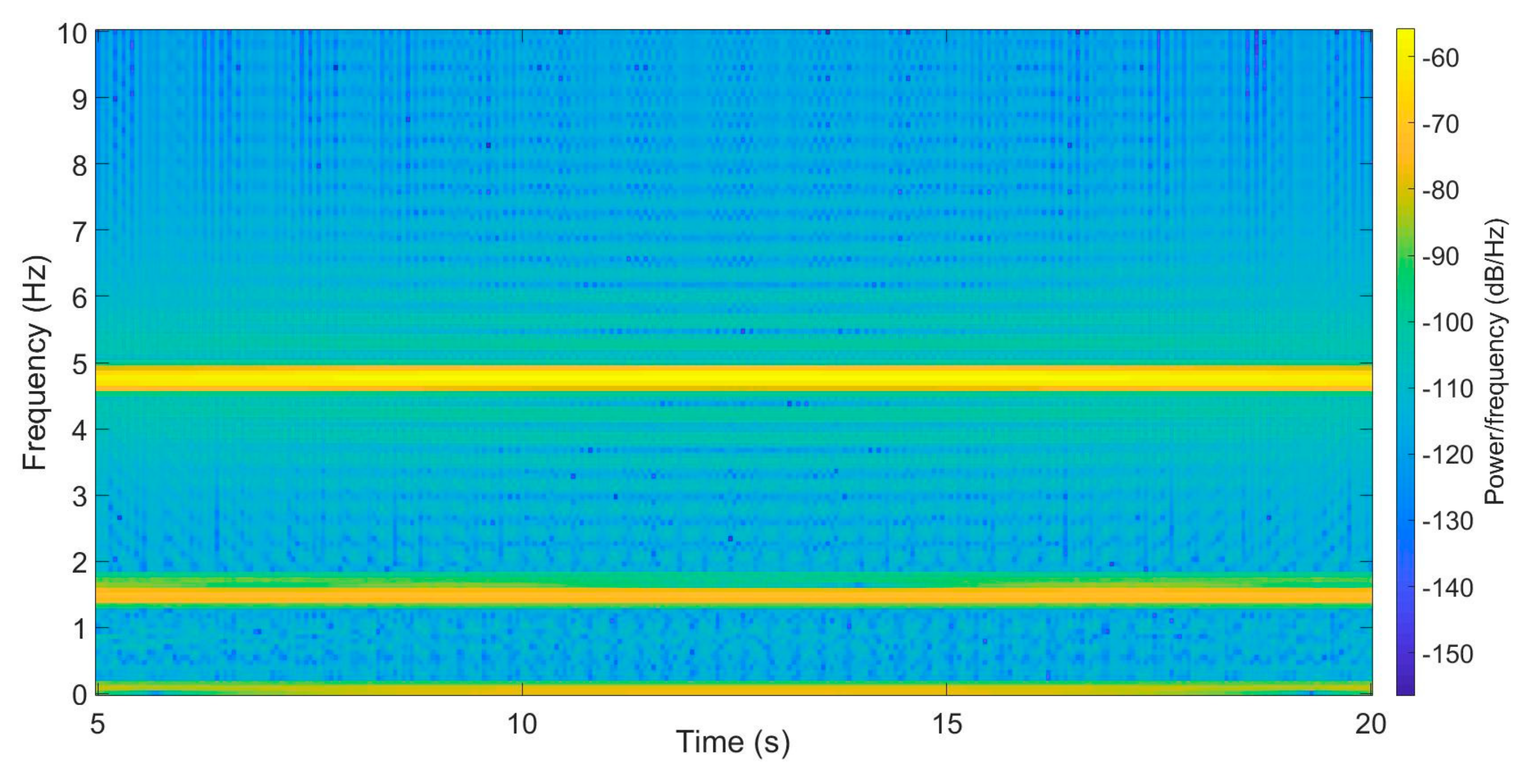 Applsci 11 00069 g007