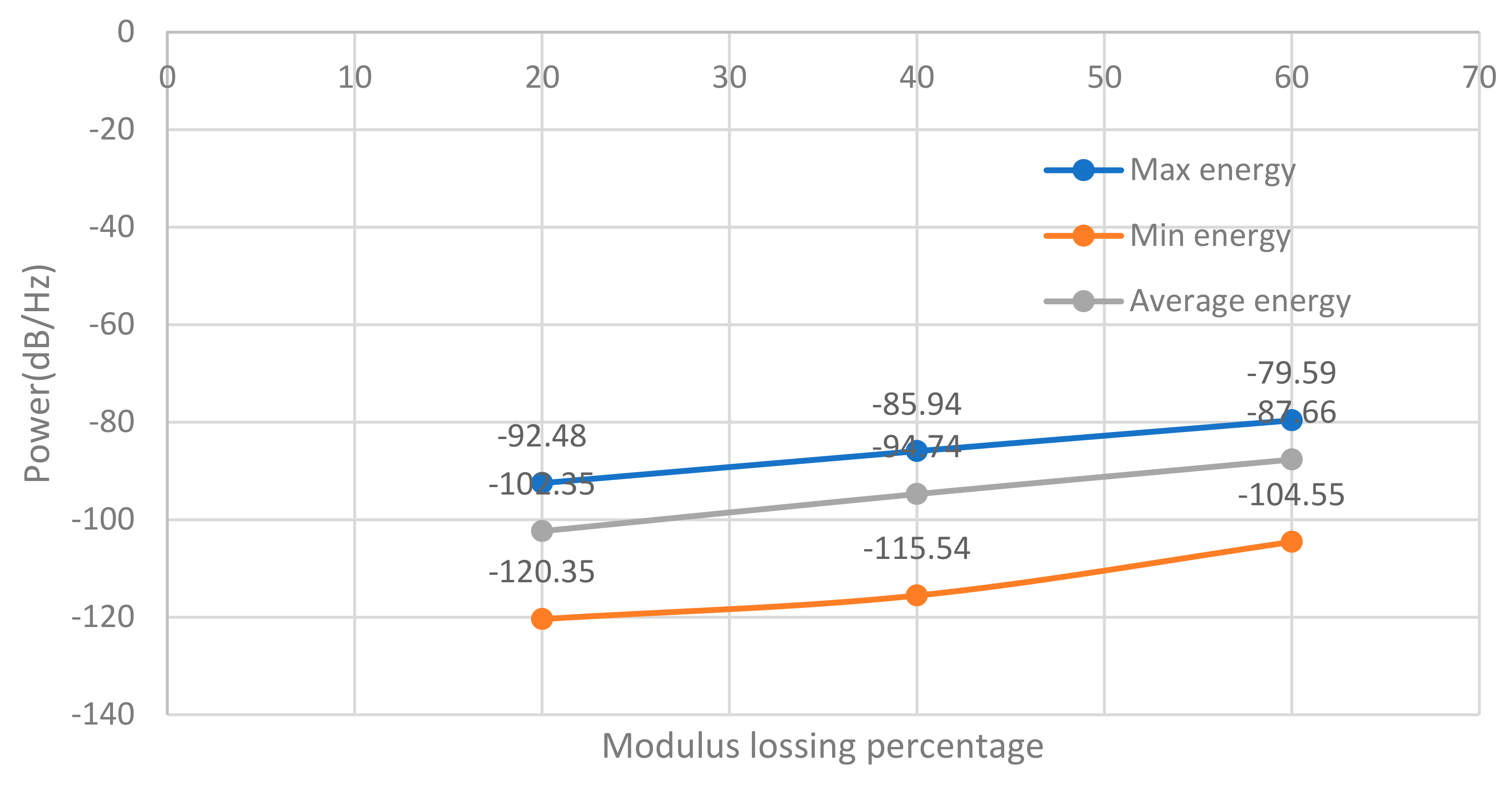Applsci 11 00069 g009