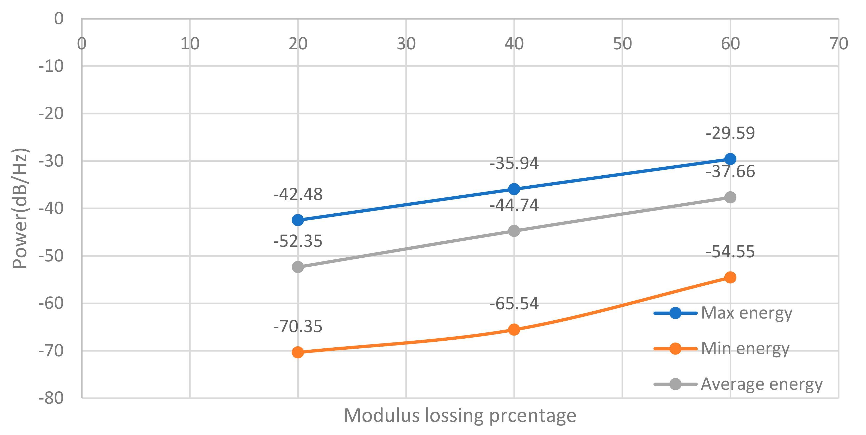Applsci 11 00069 g017