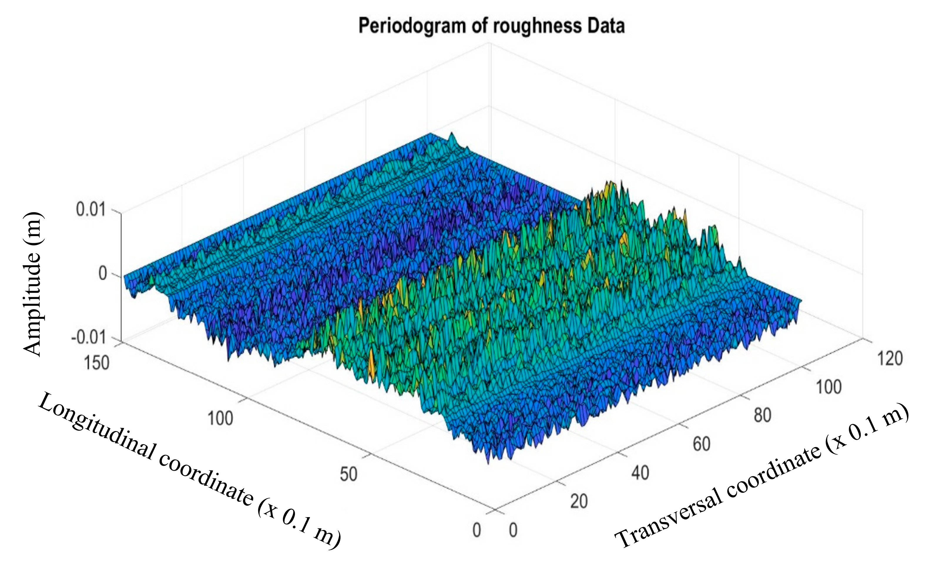 Applsci 11 00069 g018