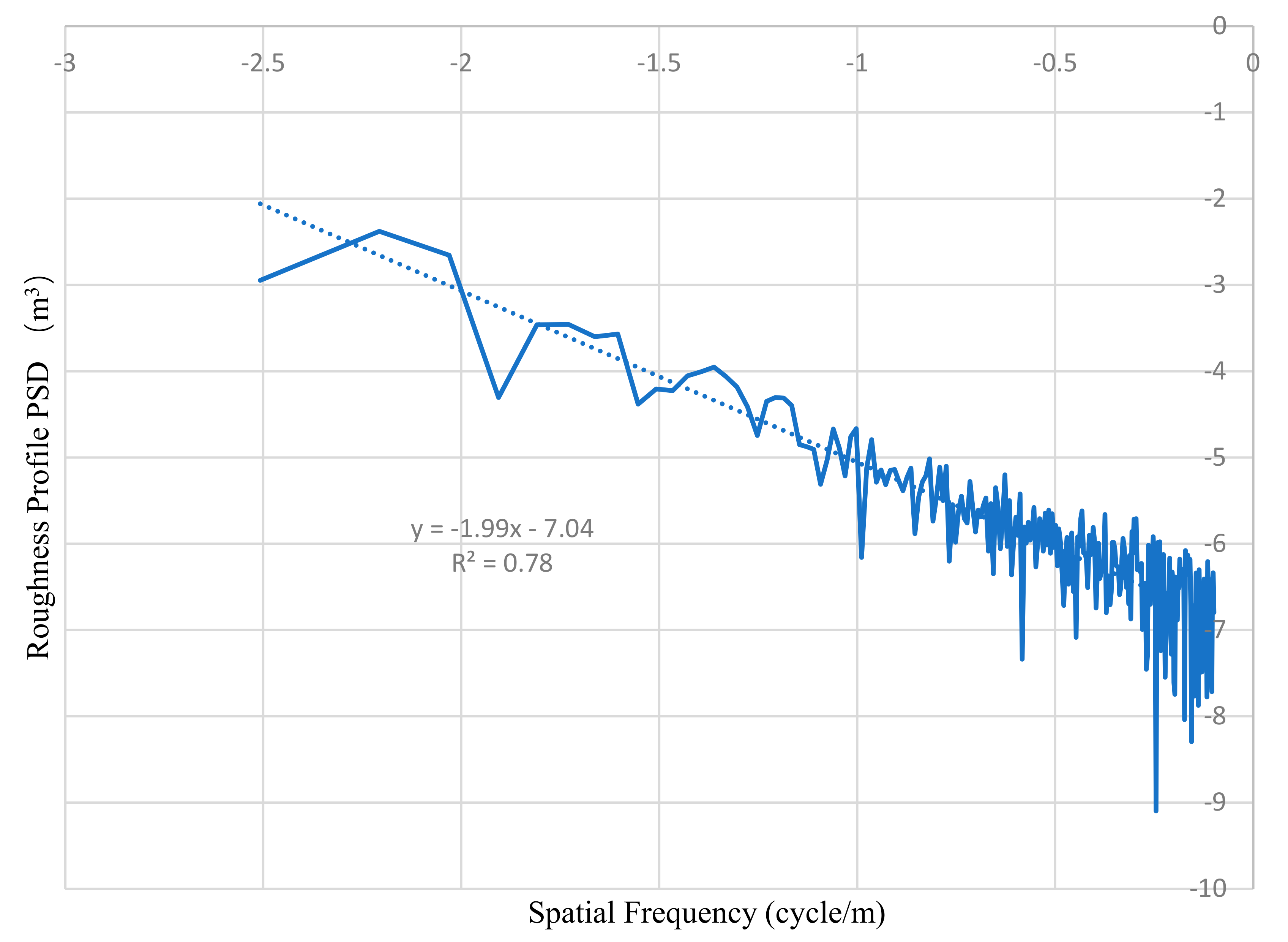 Applsci 11 00069 g019
