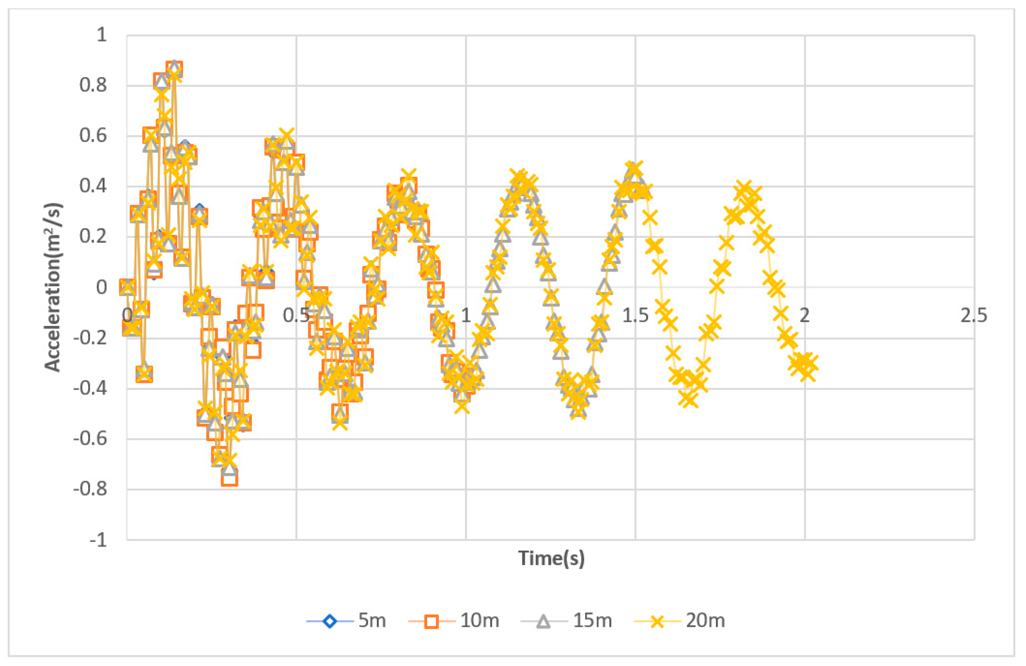 Applsci 11 00069 g020