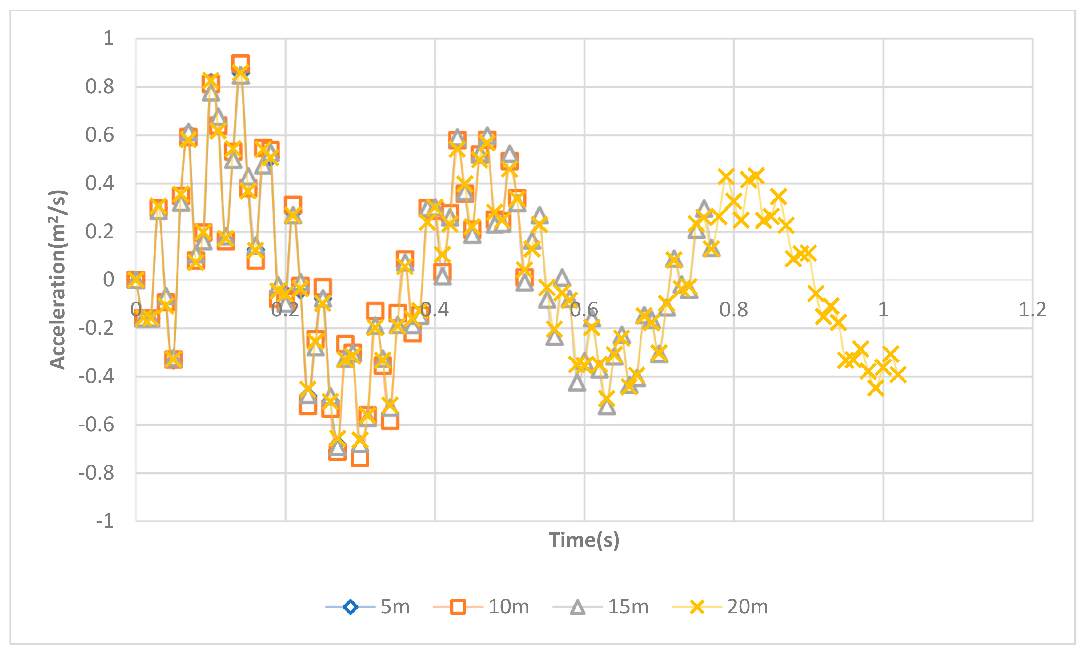Applsci 11 00069 g021