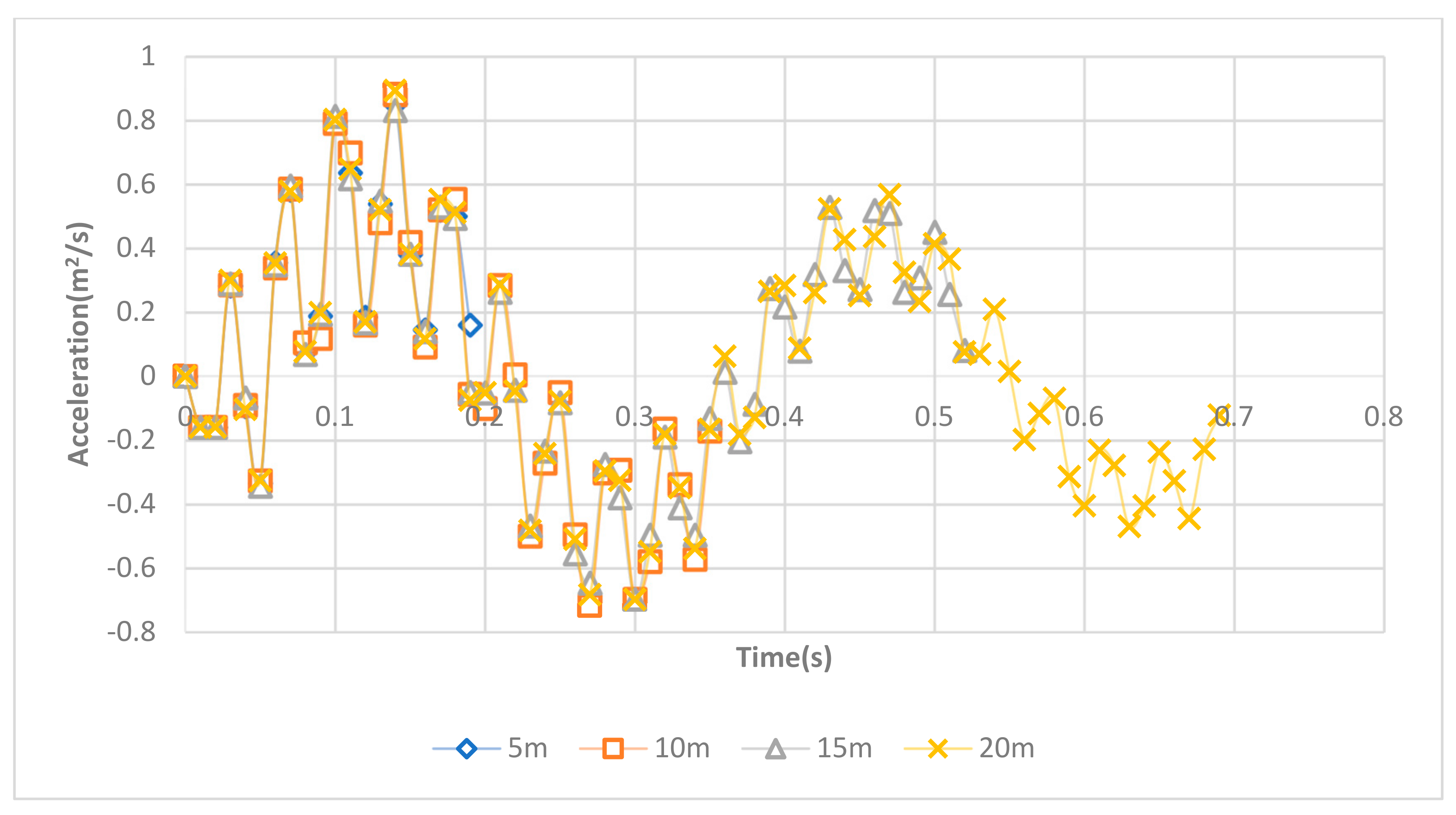 Applsci 11 00069 g023