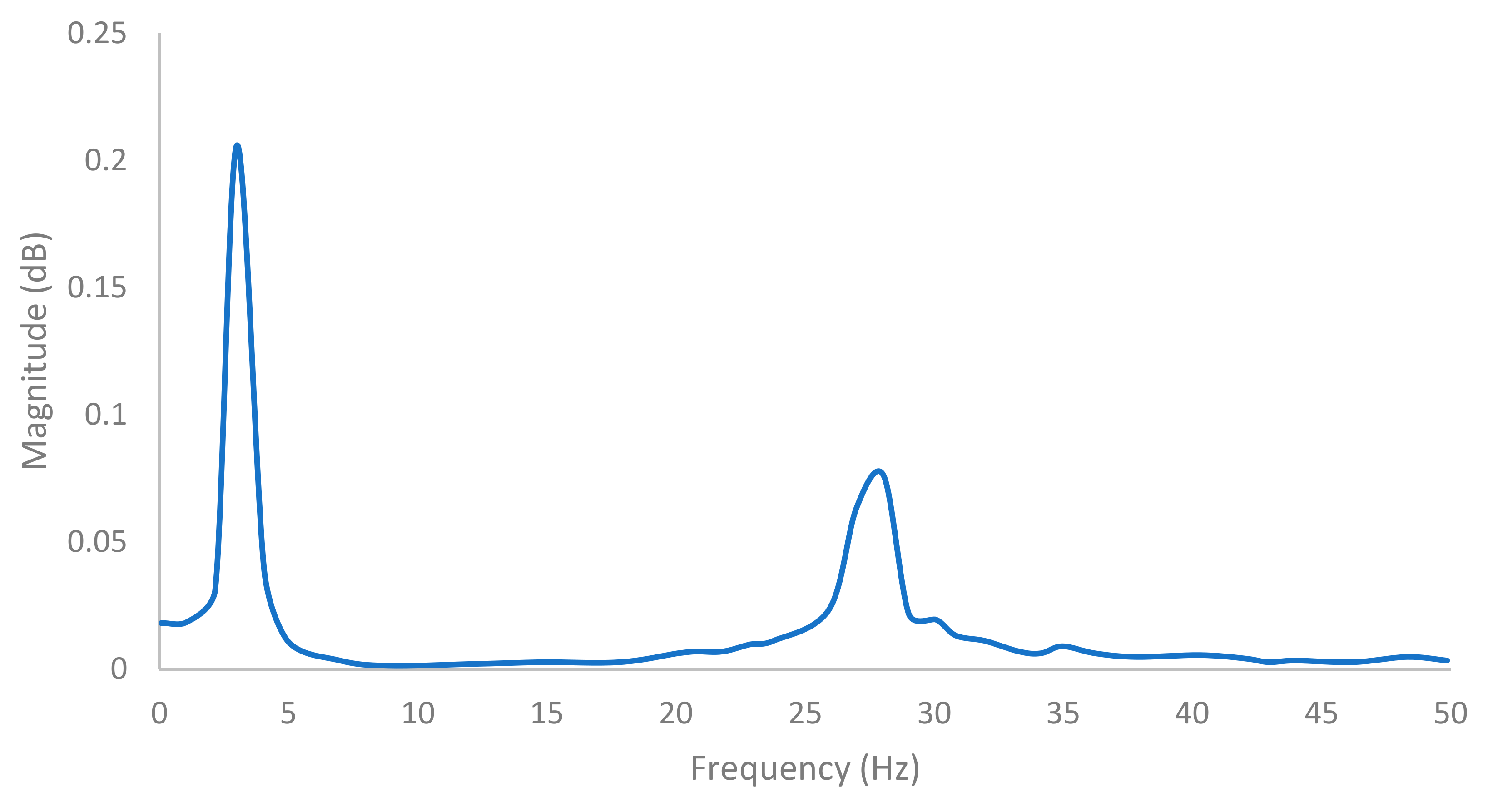 Applsci 11 00069 g024