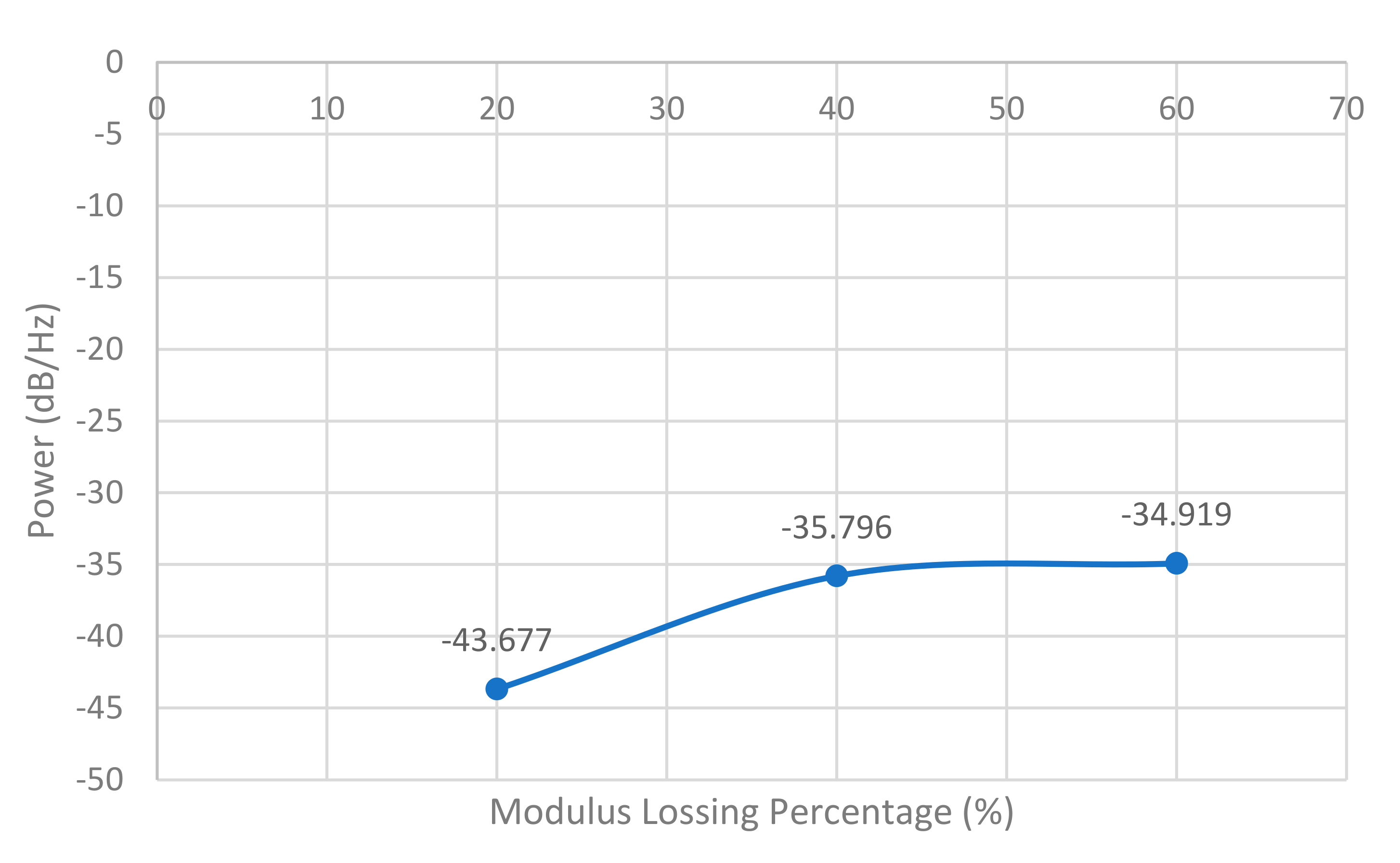 Applsci 11 00069 g030