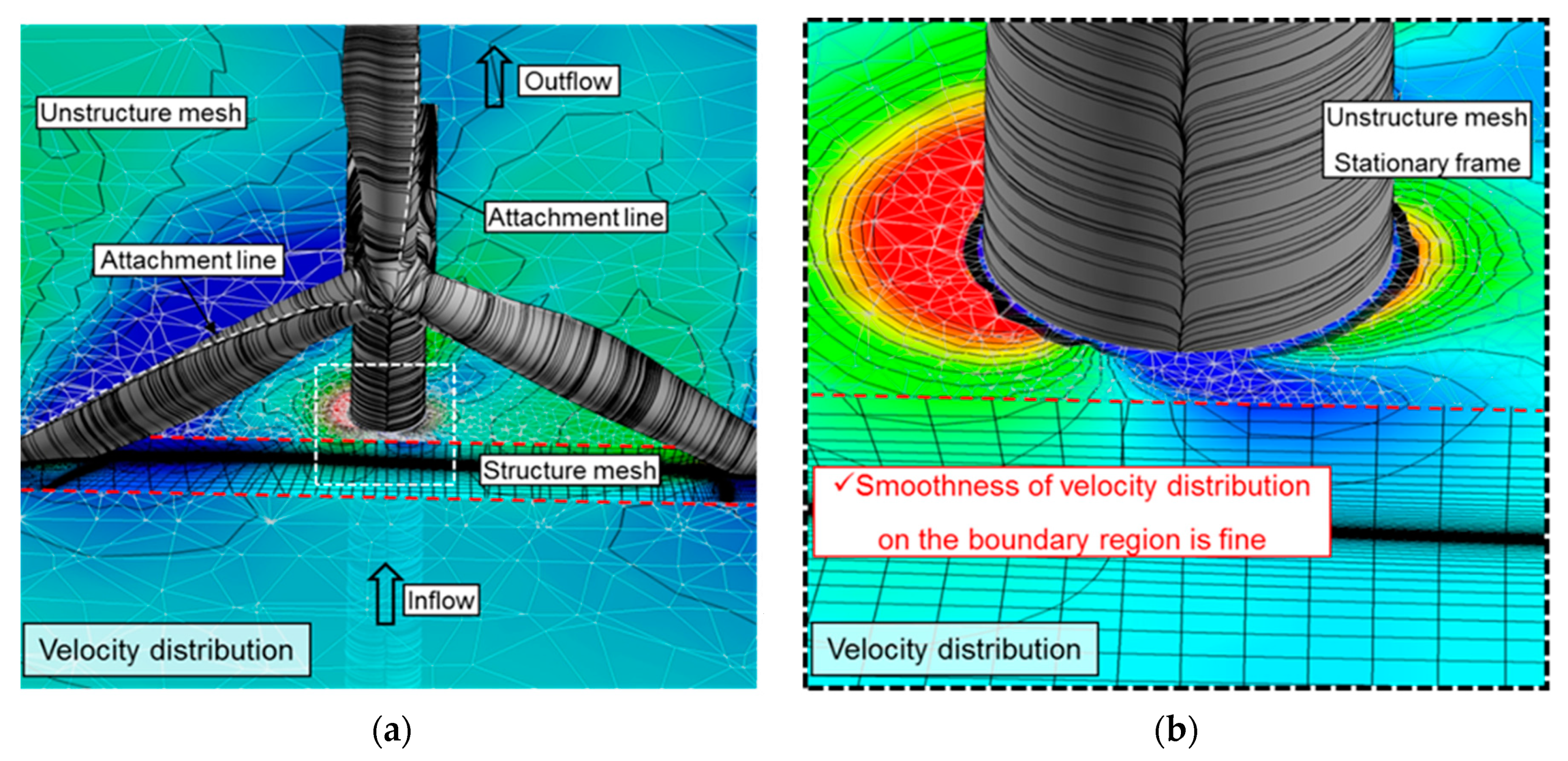 Applsci 11 00072 g002 Applsci 11 00072 g002