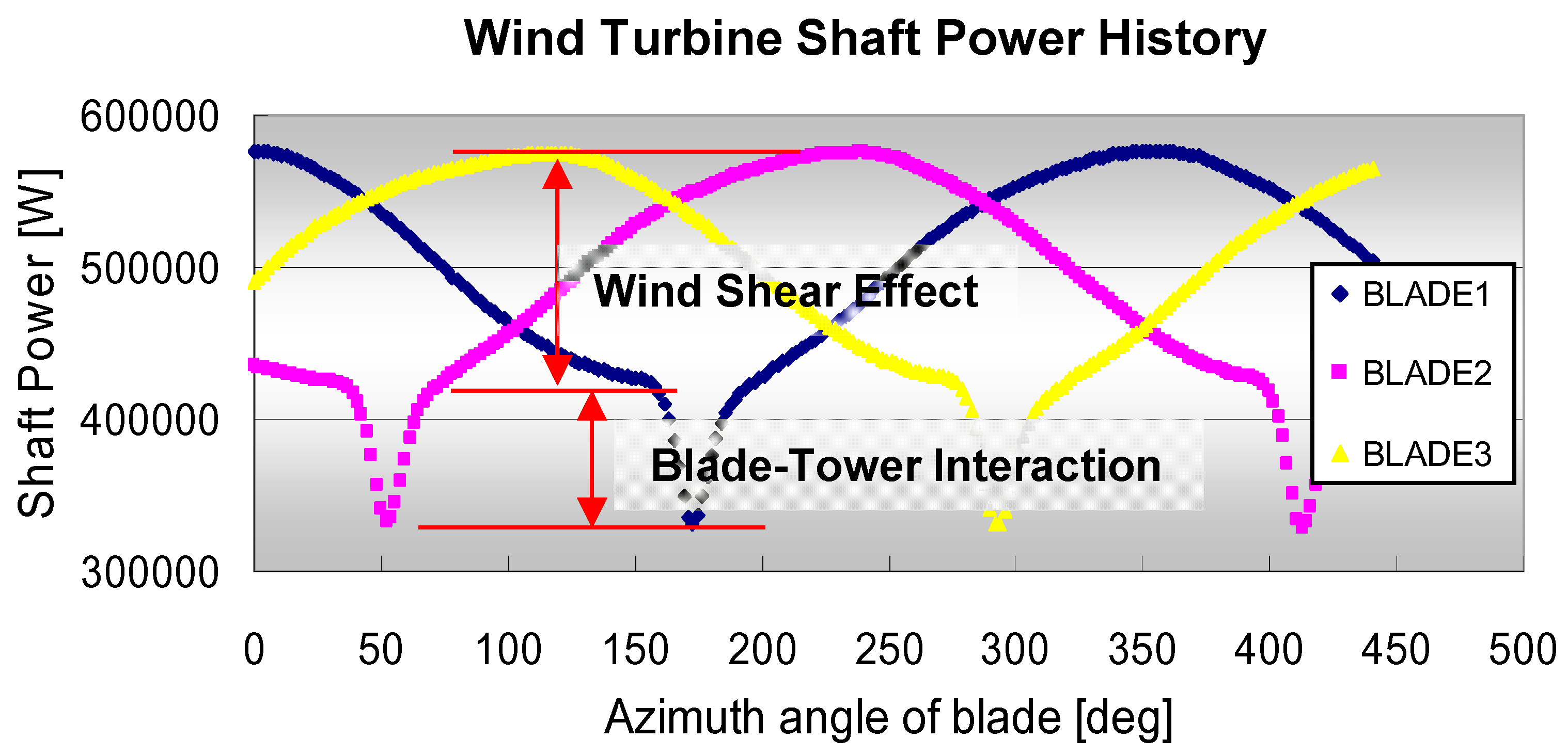 Applsci 11 00072 g007 Applsci 11 00072 g007