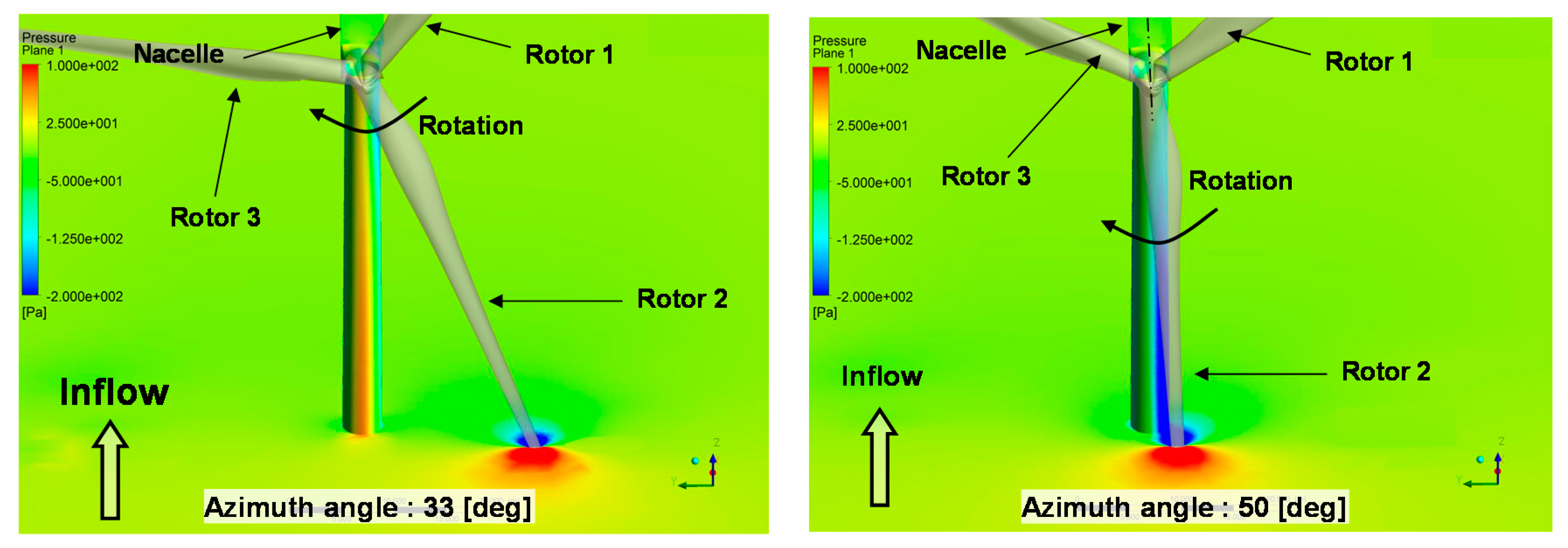 Applsci 11 00072 g008 Applsci 11 00072 g008