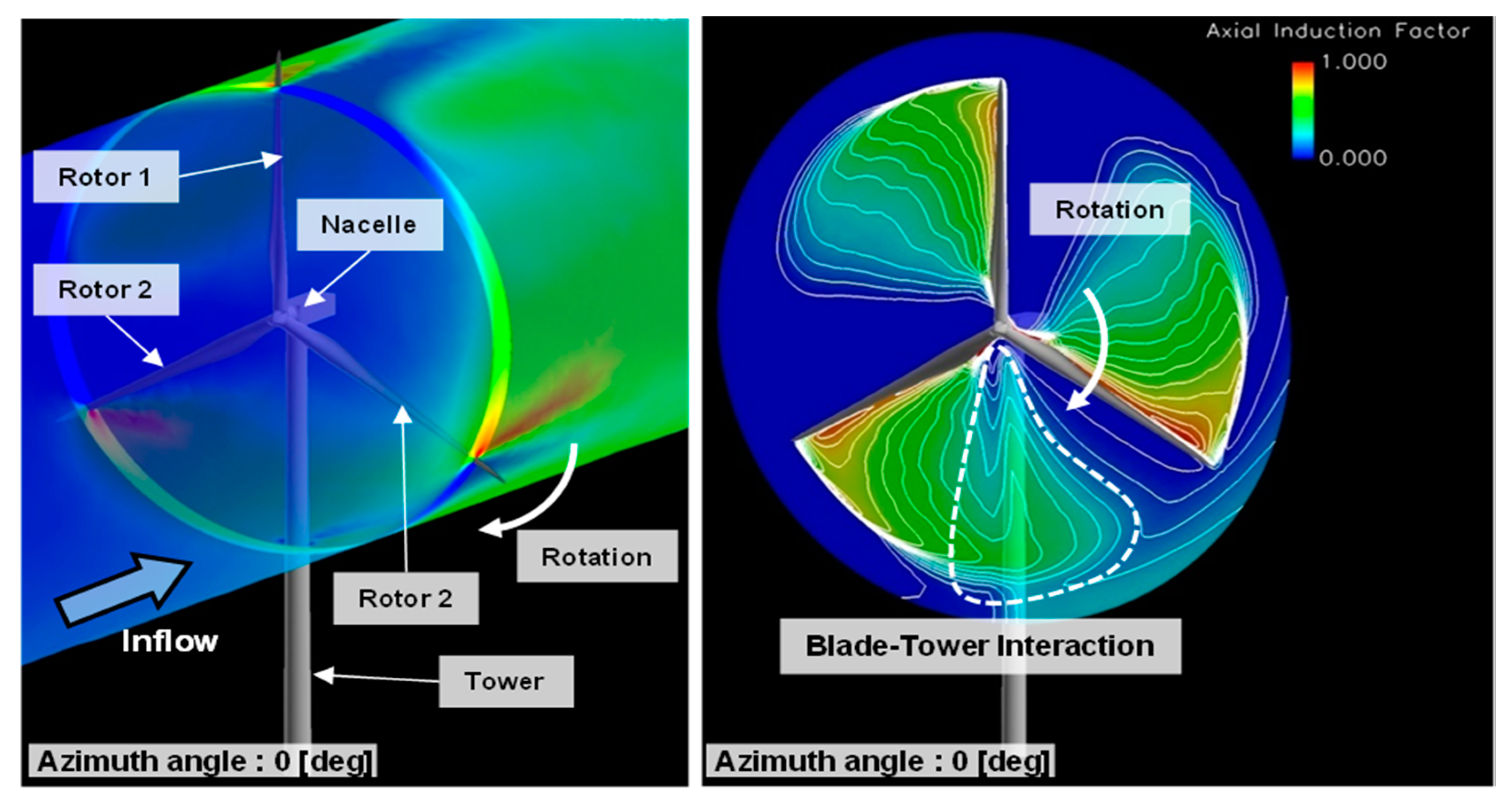 Applsci 11 00072 g009 Applsci 11 00072 g009