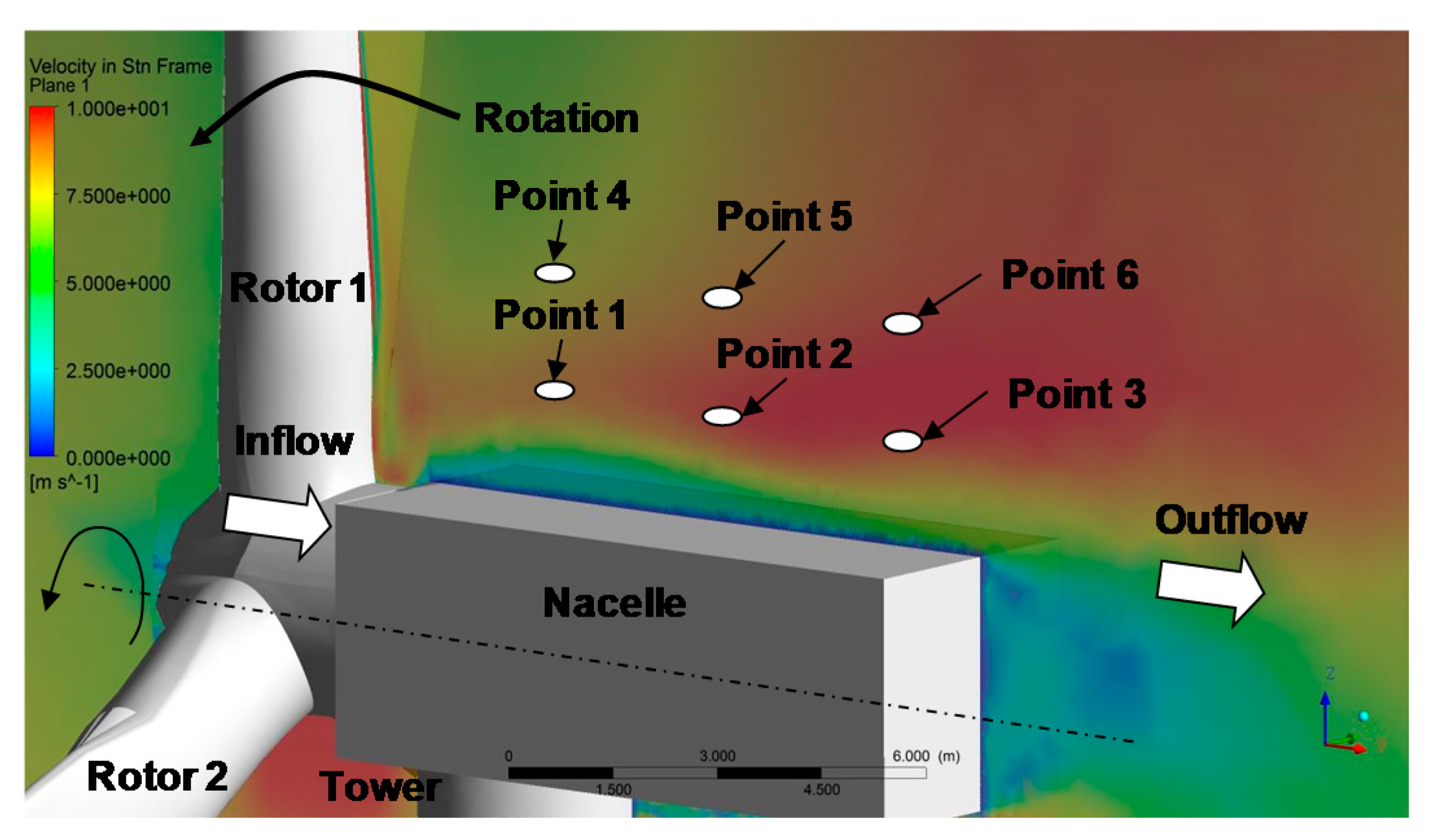 Applsci 11 00072 g014 Applsci 11 00072 g014
