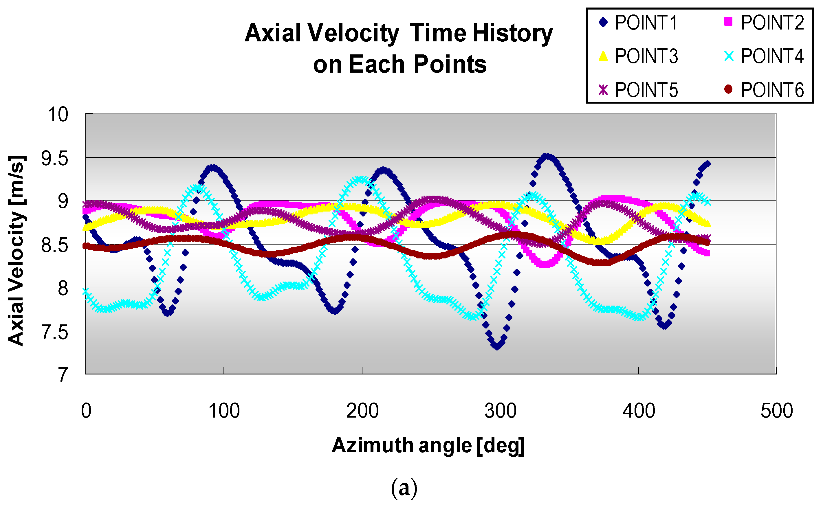 Applsci 11 00072 g015a Applsci 11 00072 g015a