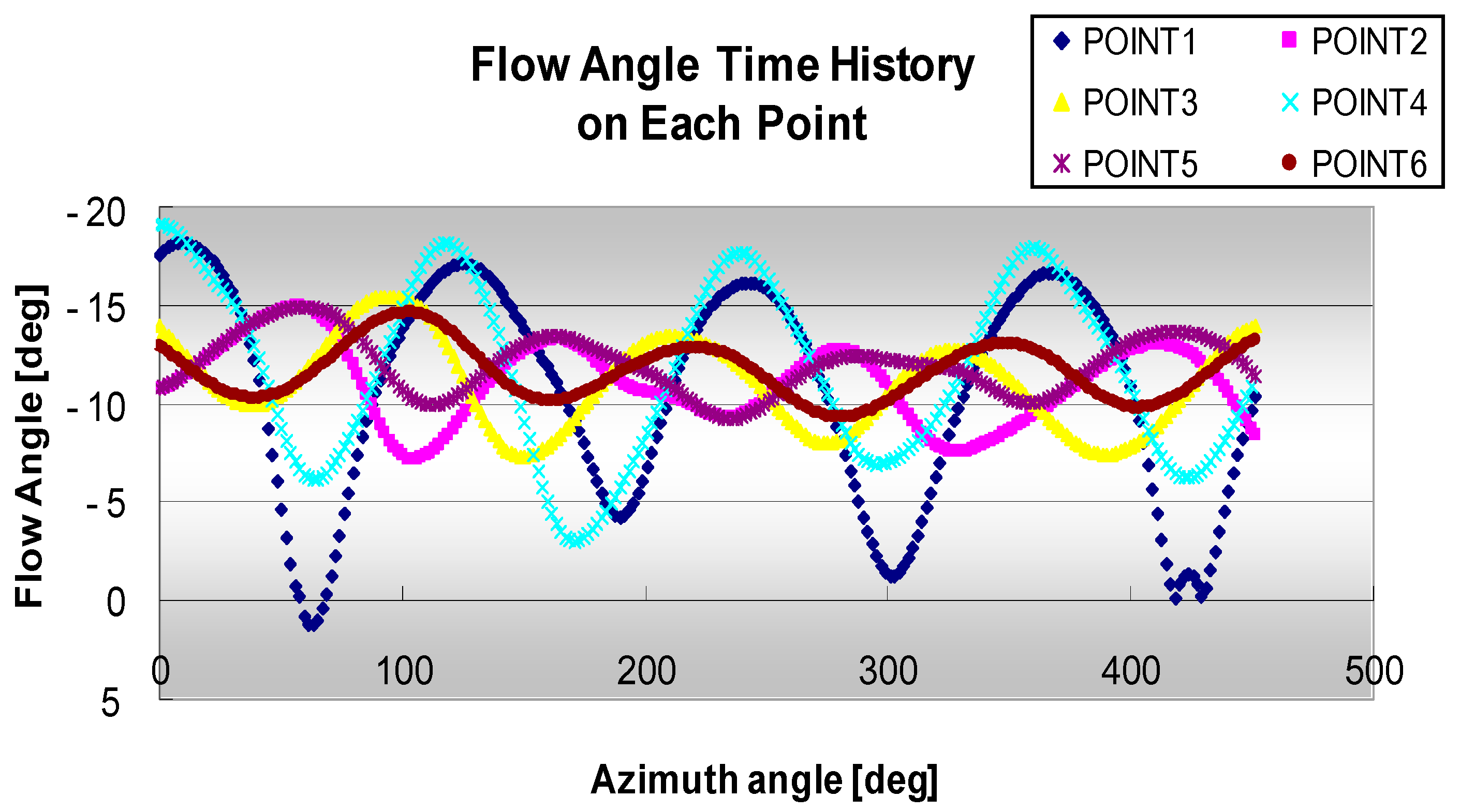 Applsci 11 00072 g016 Applsci 11 00072 g016