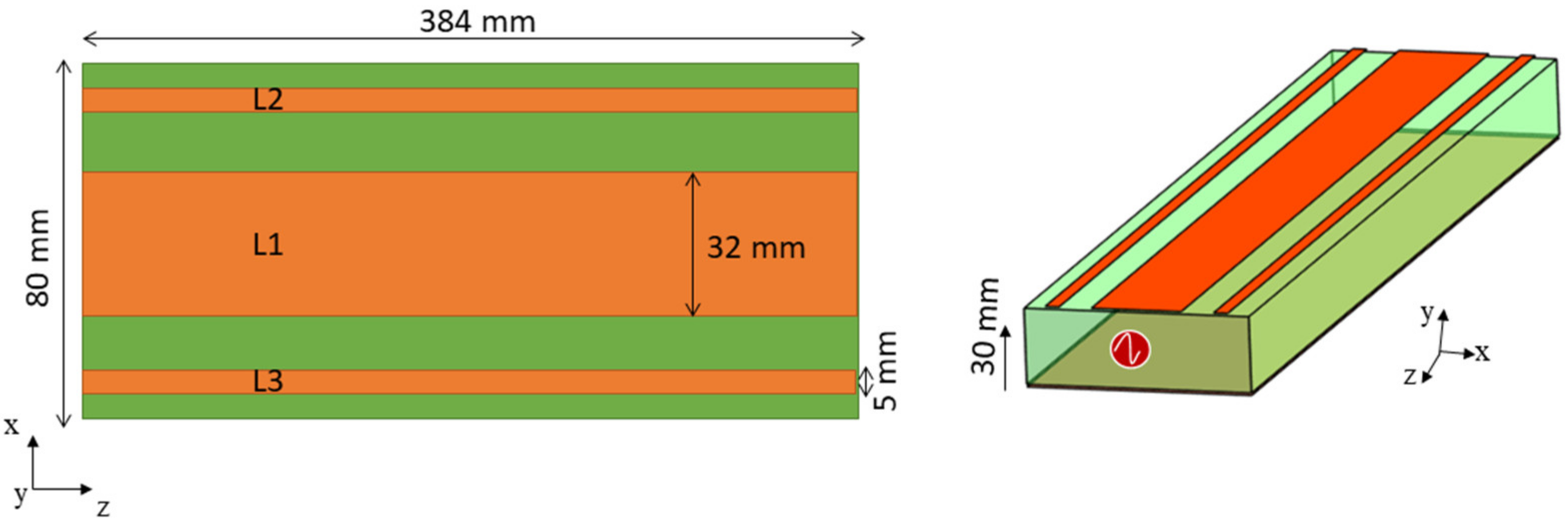 Applsci 11 00073 g001