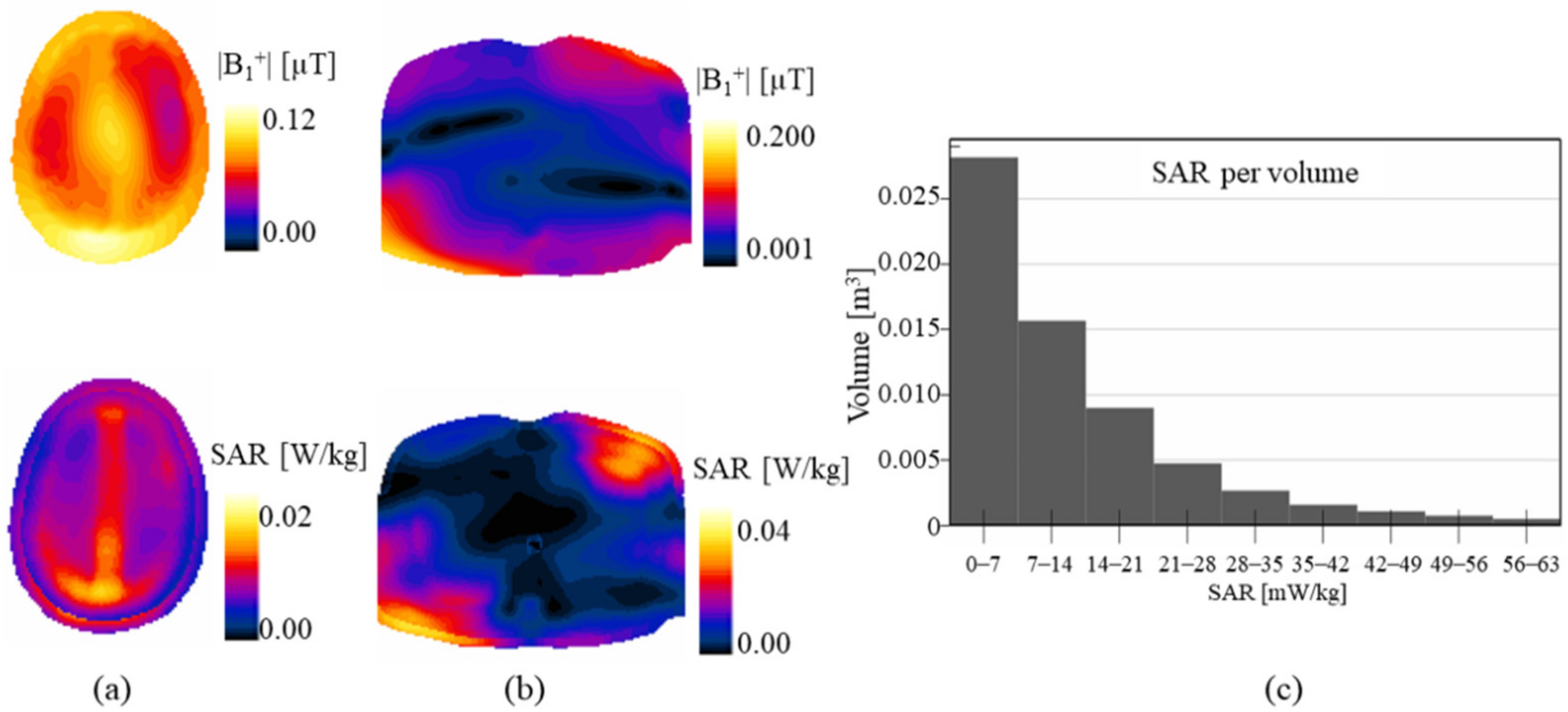 Applsci 11 00073 g010