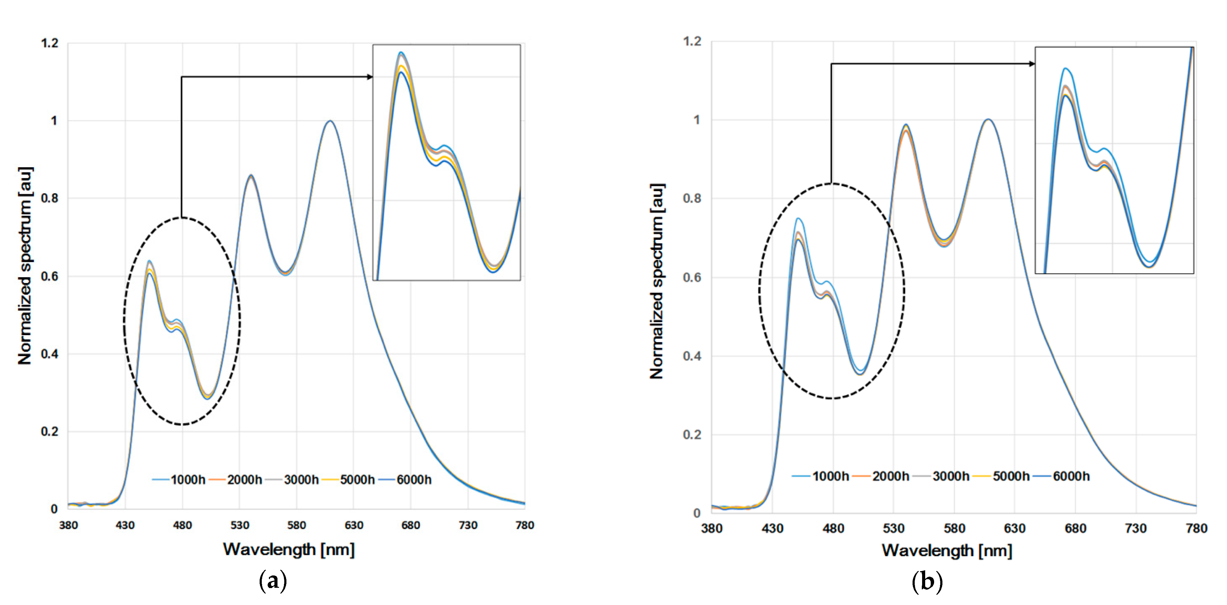 Applsci 11 00074 g004