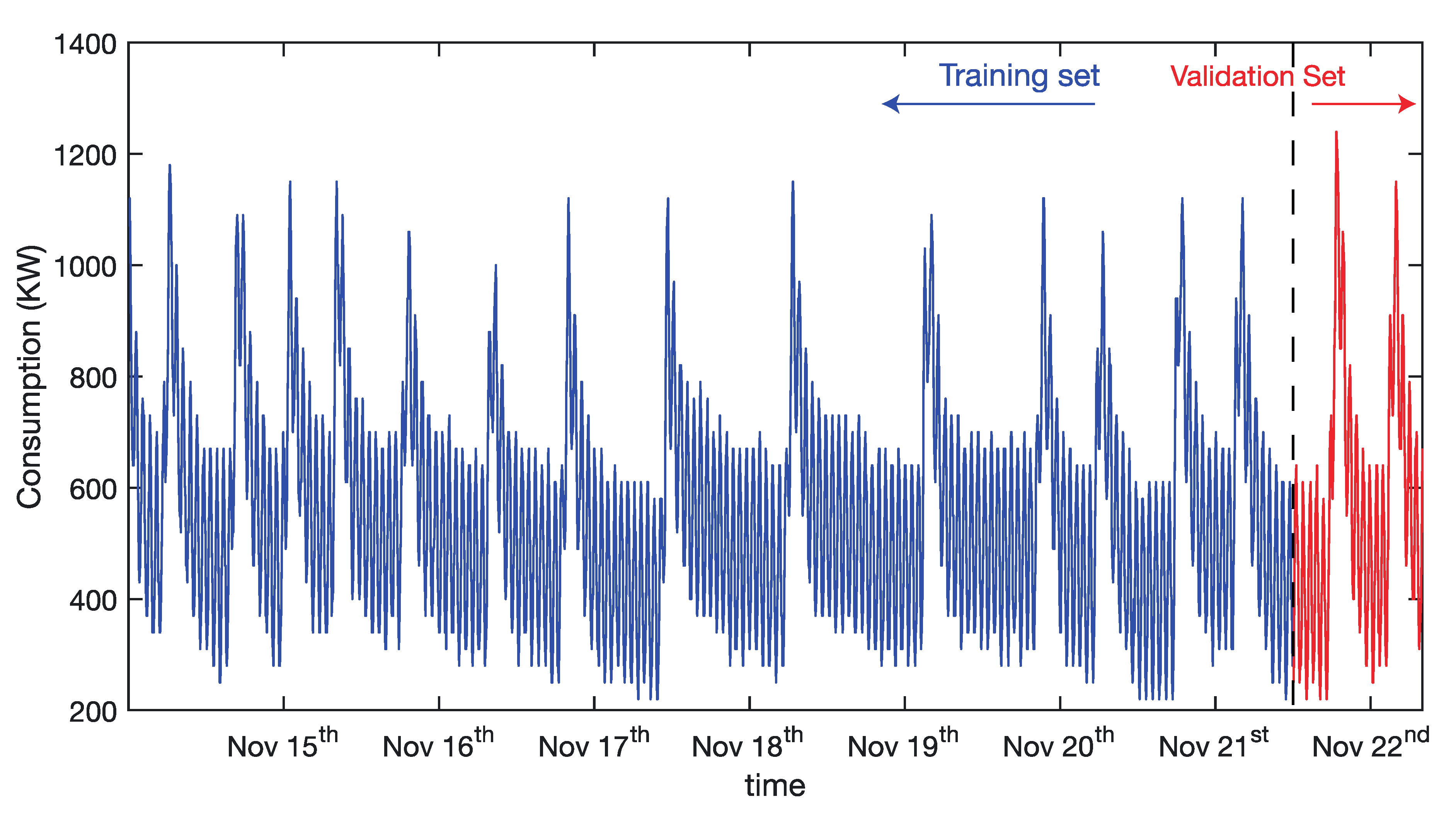 Applsci 11 00075 g003