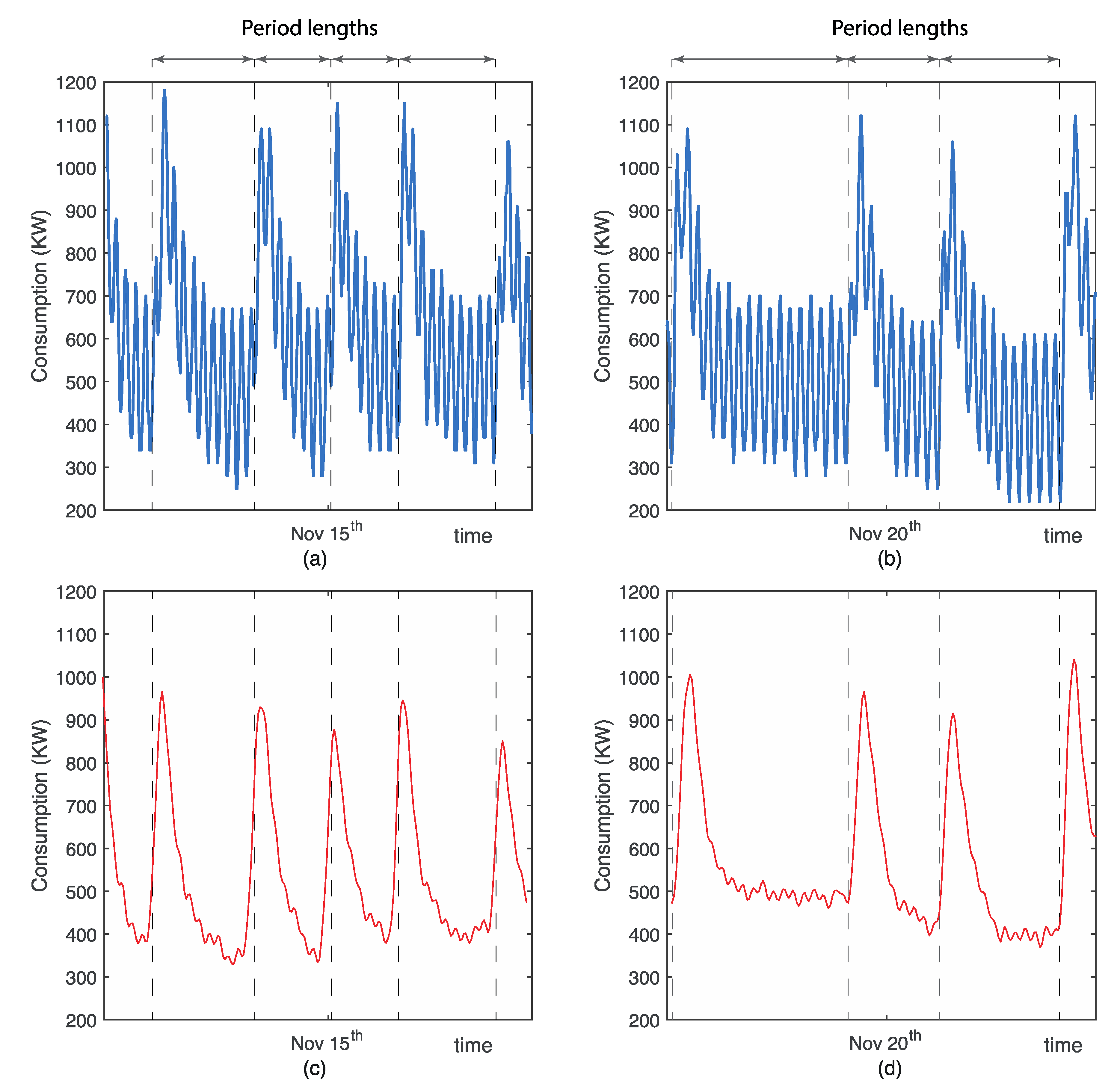Applsci 11 00075 g004