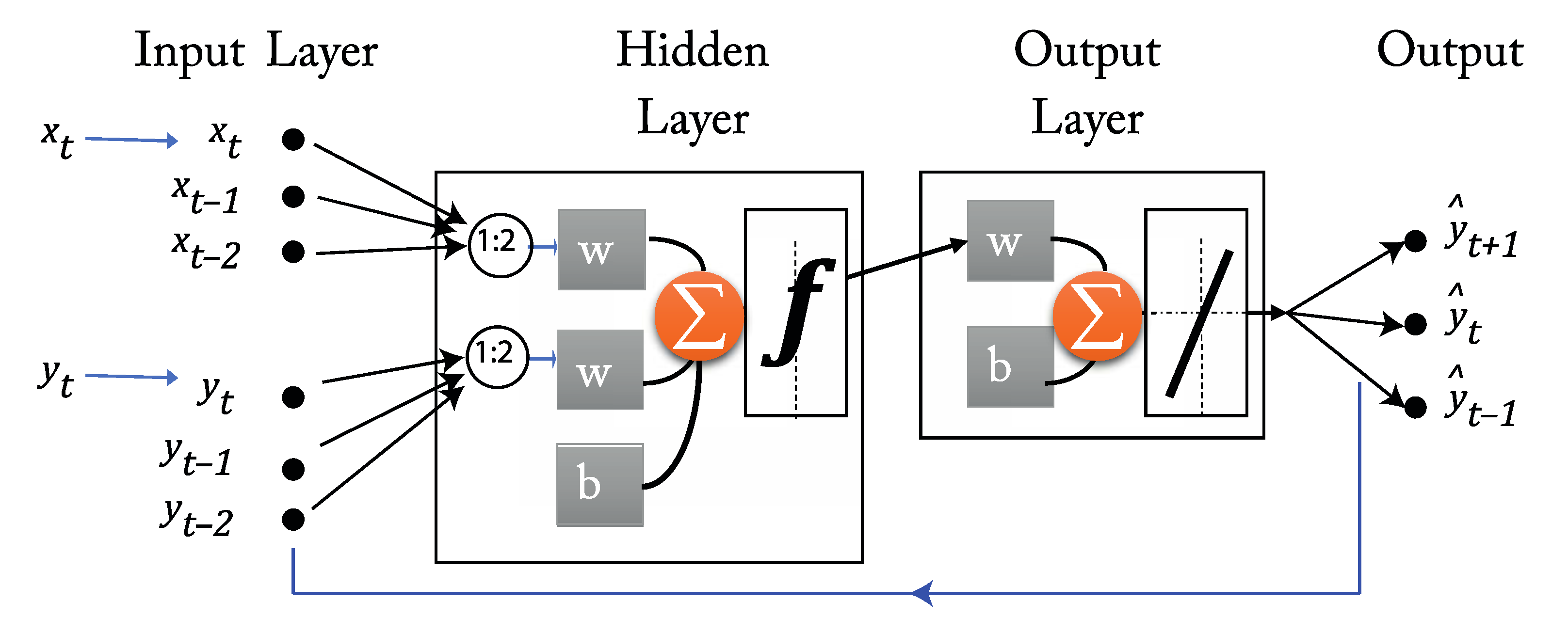 Applsci 11 00075 g005