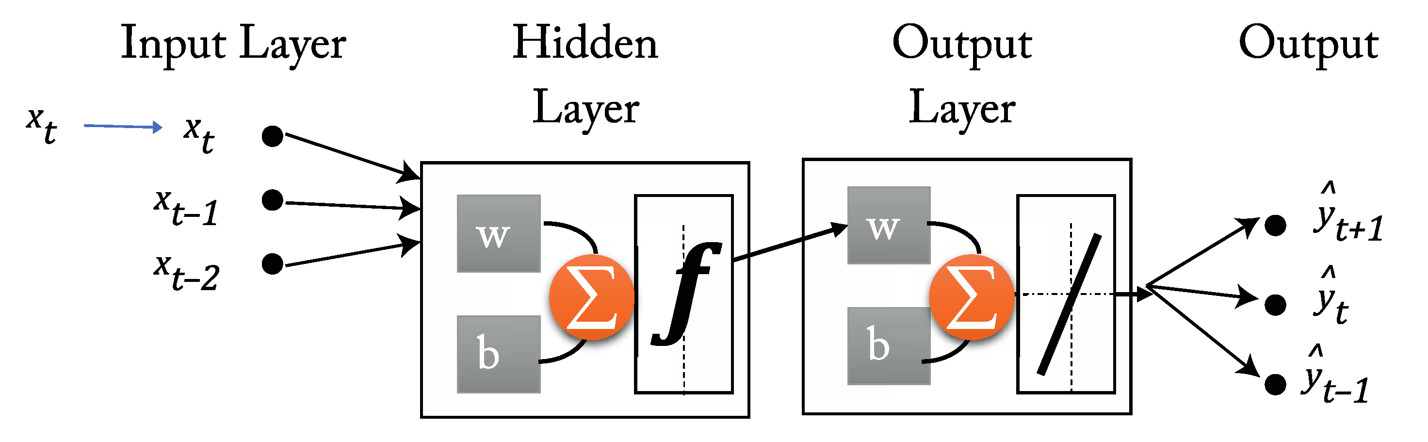 Applsci 11 00075 g006