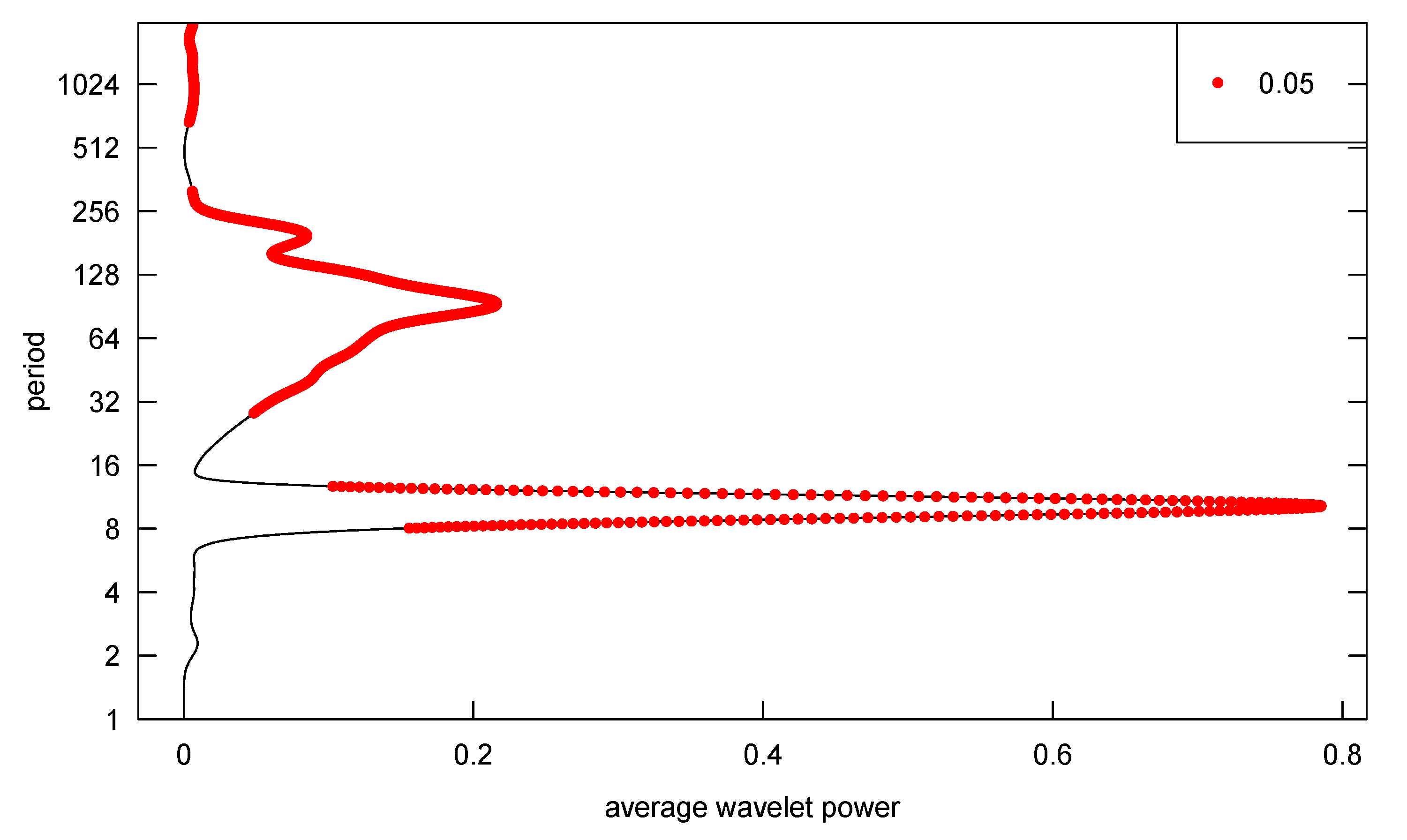 Applsci 11 00075 g008