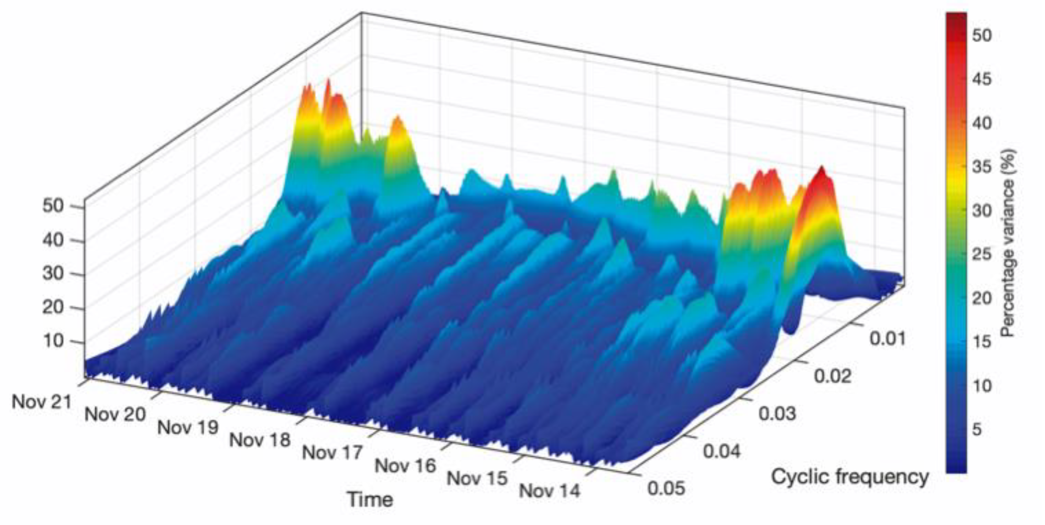 Applsci 11 00075 g010