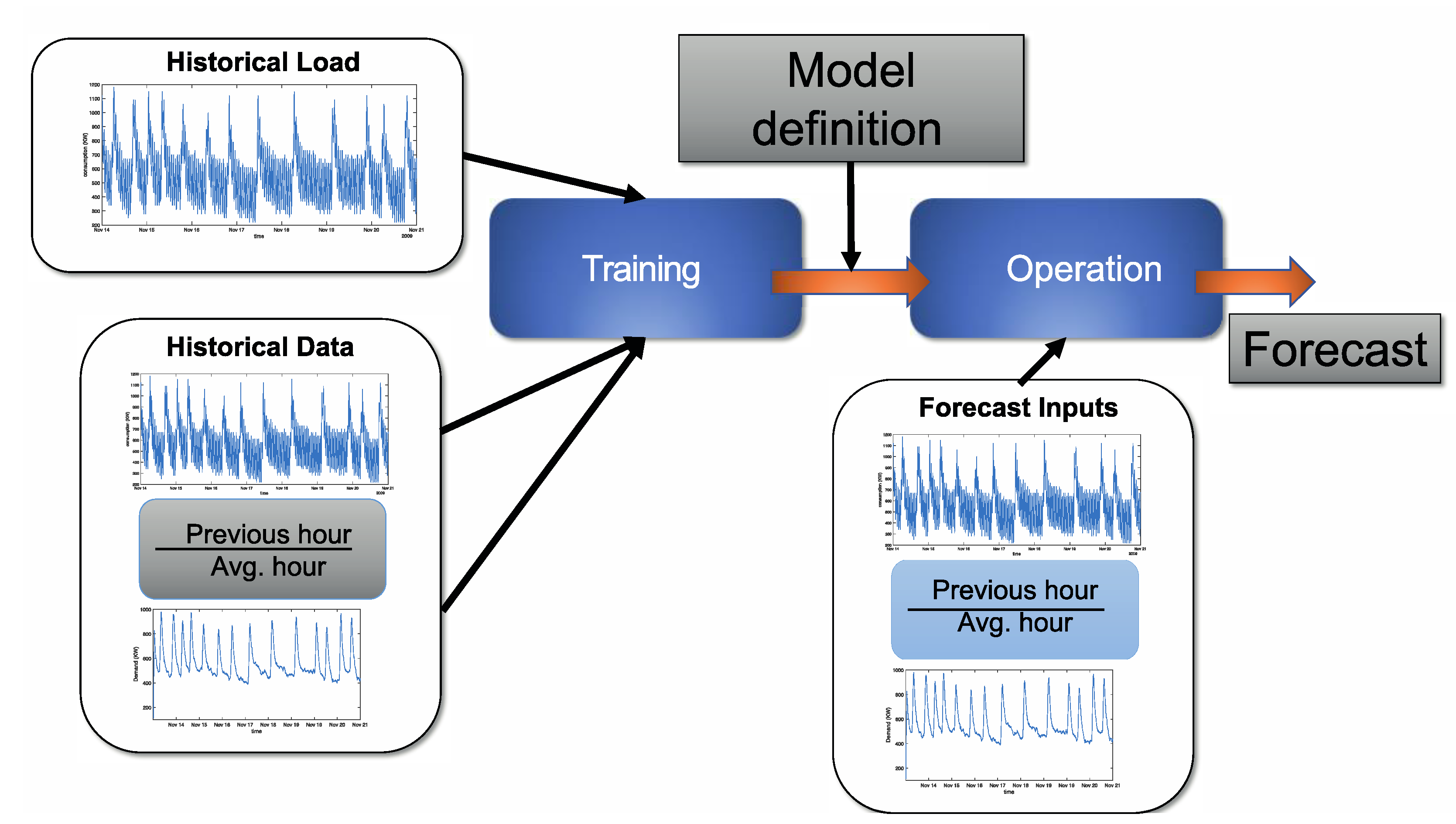 Applsci 11 00075 g011