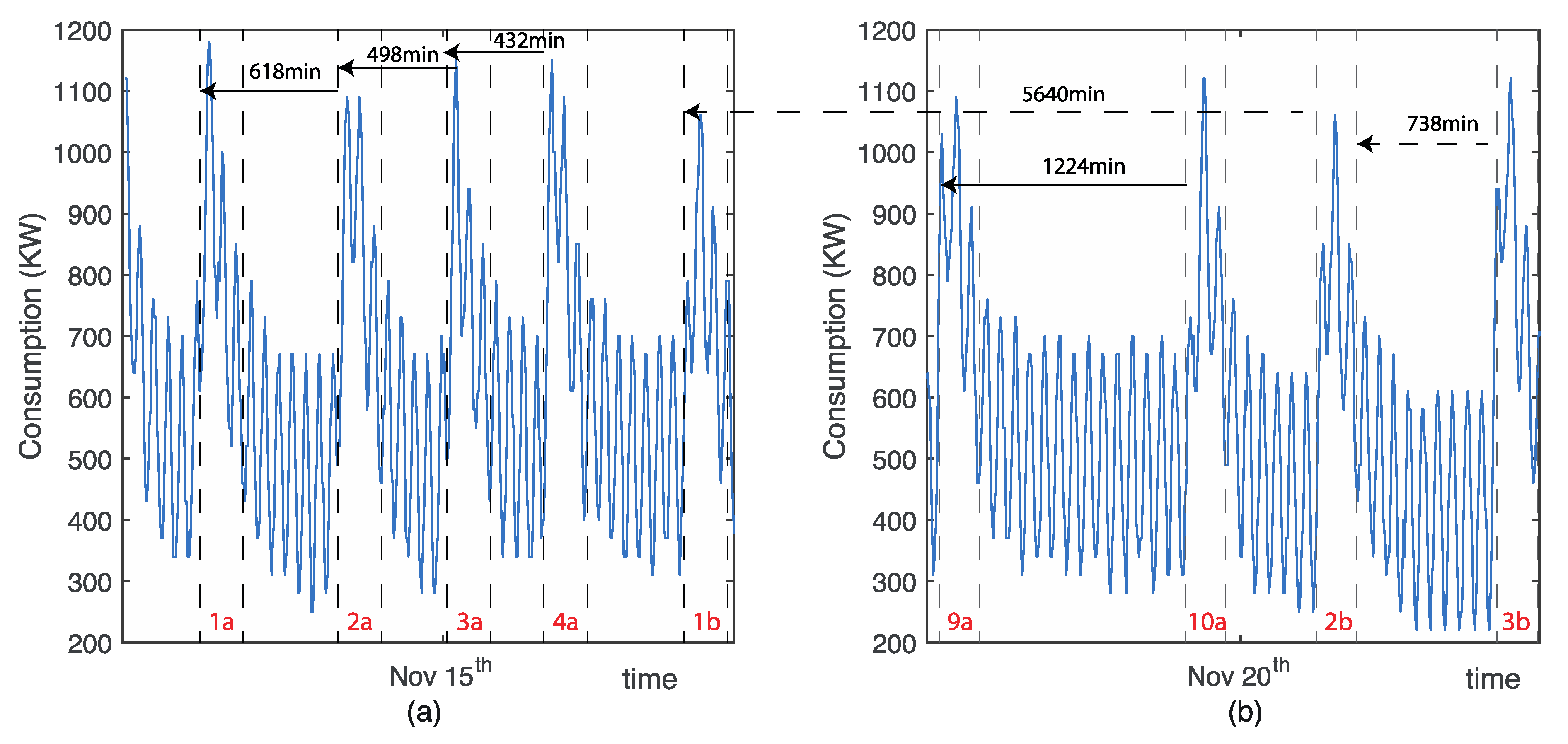 Applsci 11 00075 g012