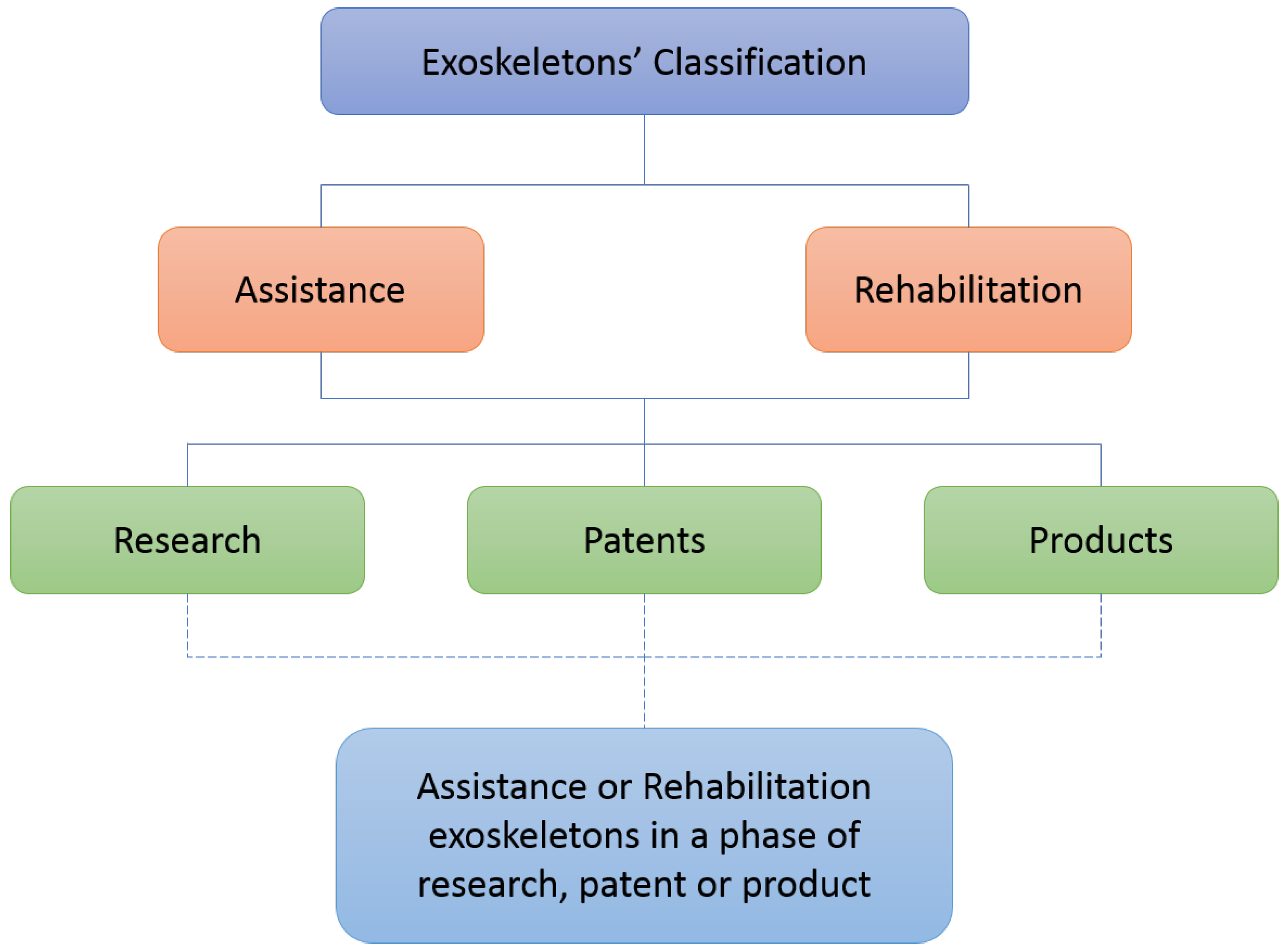 Applsci 11 00076 g003 Applsci 11 00076 g003