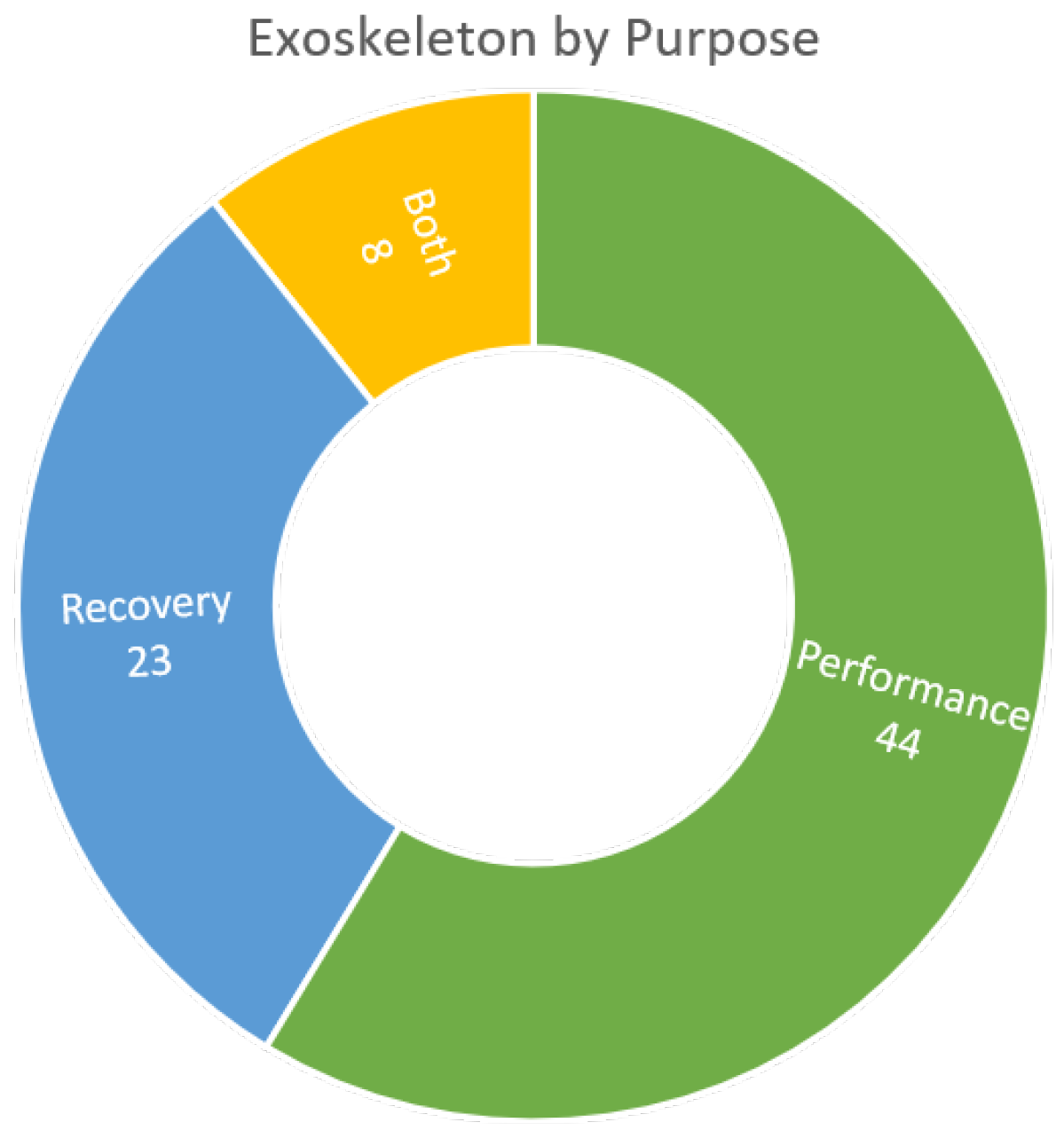 Applsci 11 00076 g009 Applsci 11 00076 g009