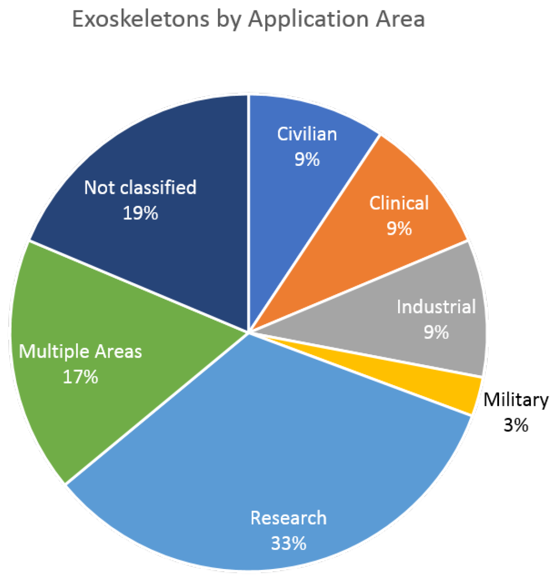 Applsci 11 00076 g010 Applsci 11 00076 g010