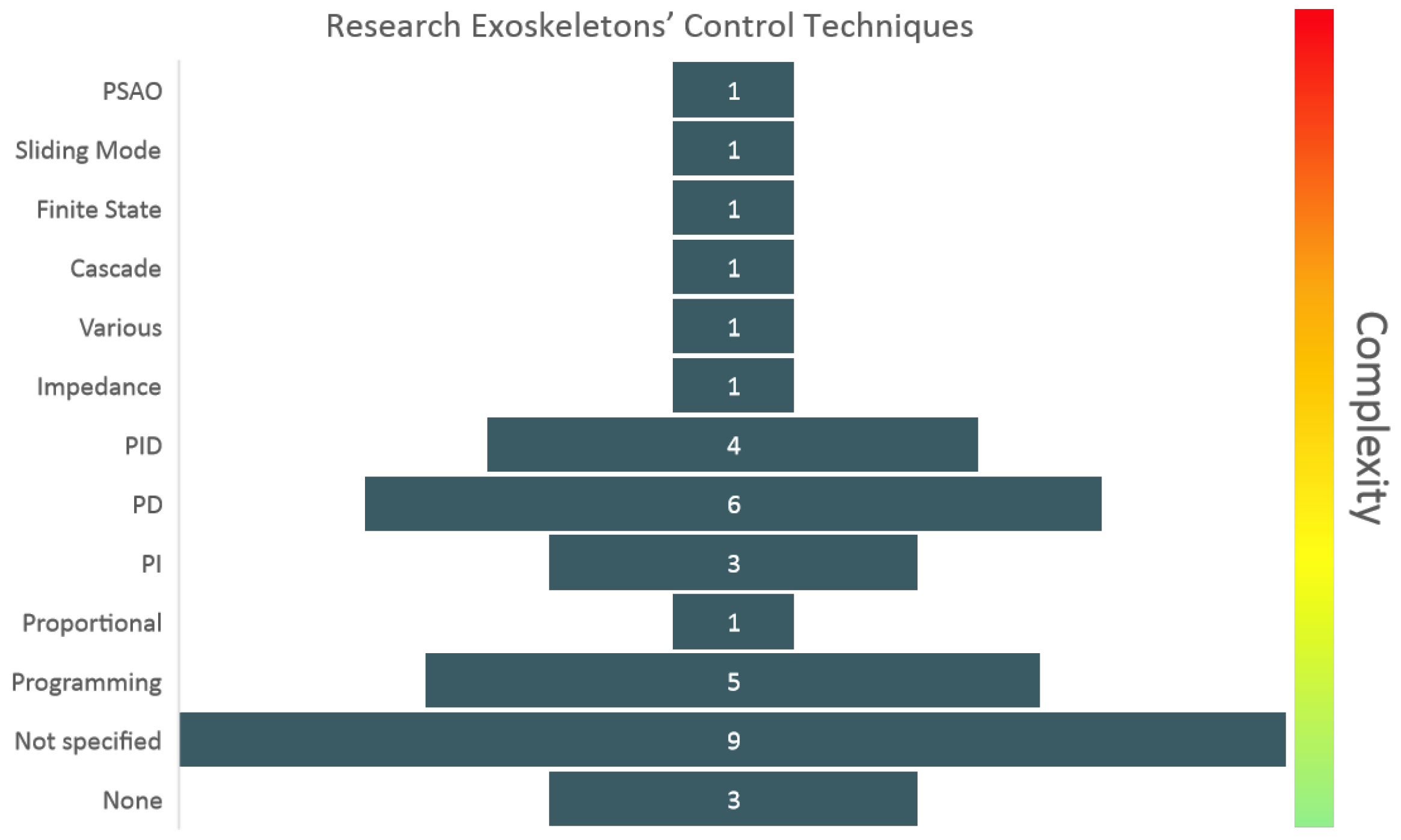 Applsci 11 00076 g012 Applsci 11 00076 g012