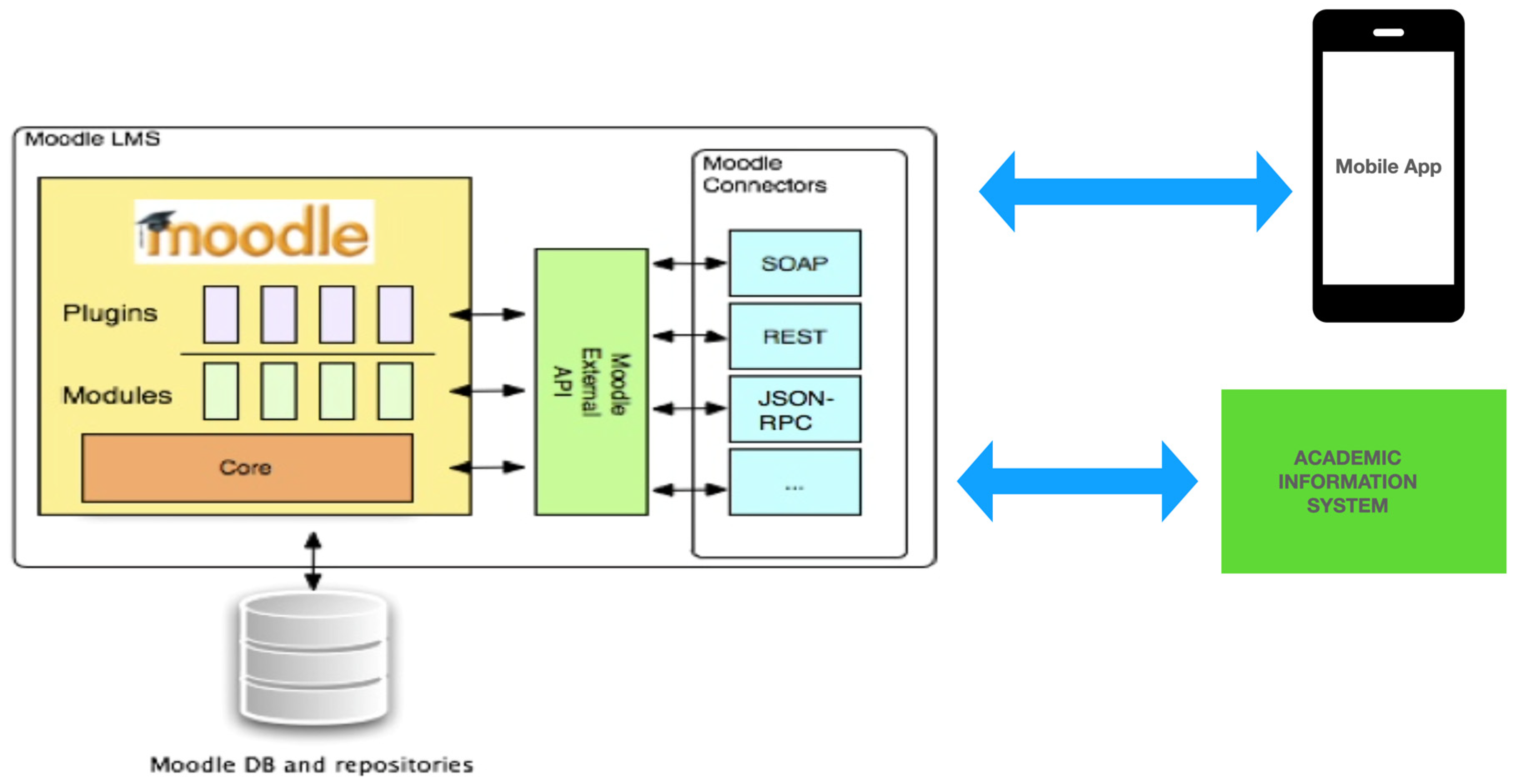 Applsci 11 00080 g001