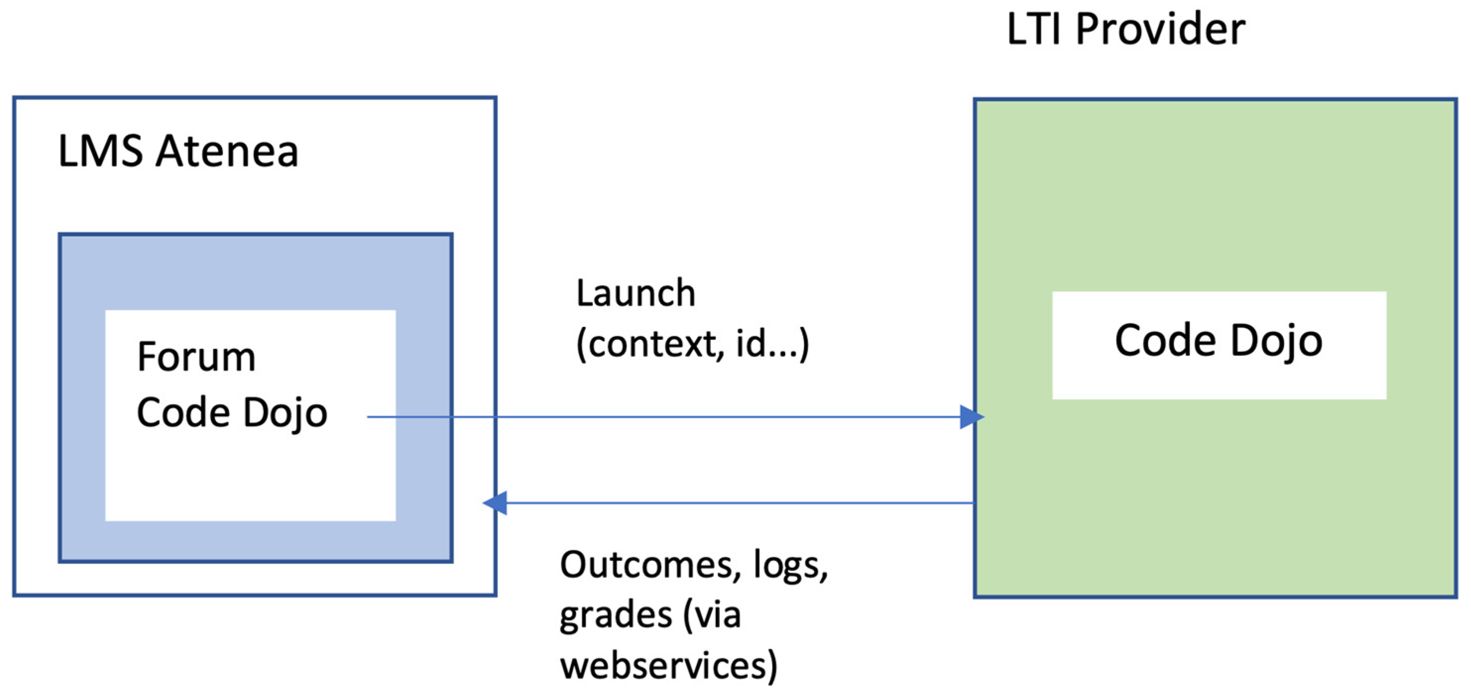 Applsci 11 00080 g003
