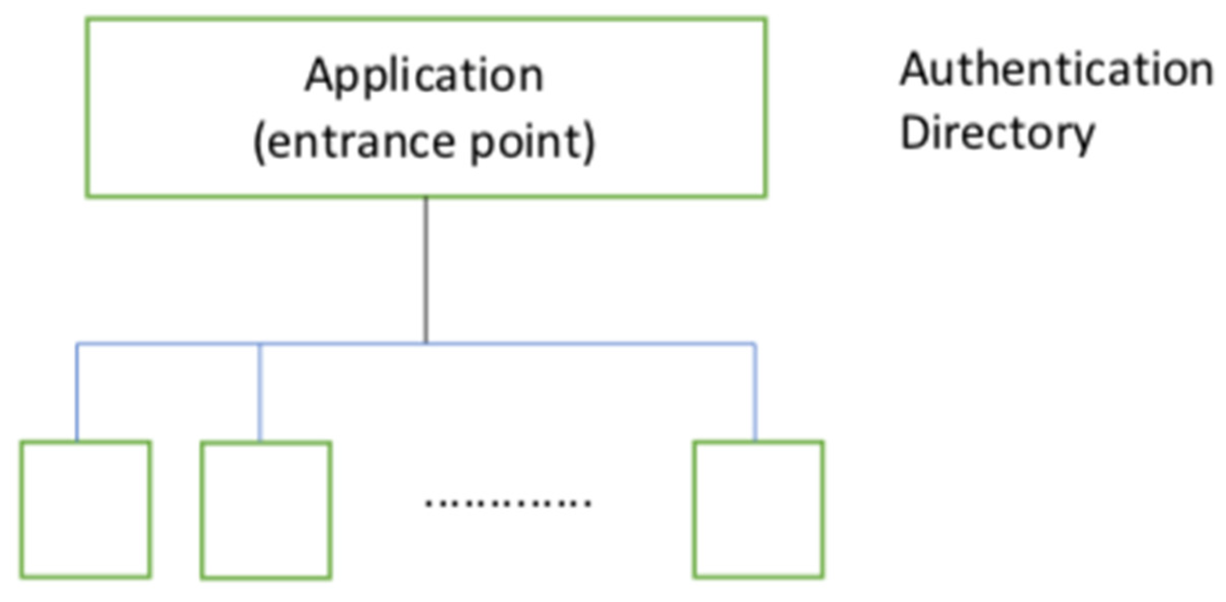 Applsci 11 00080 g008