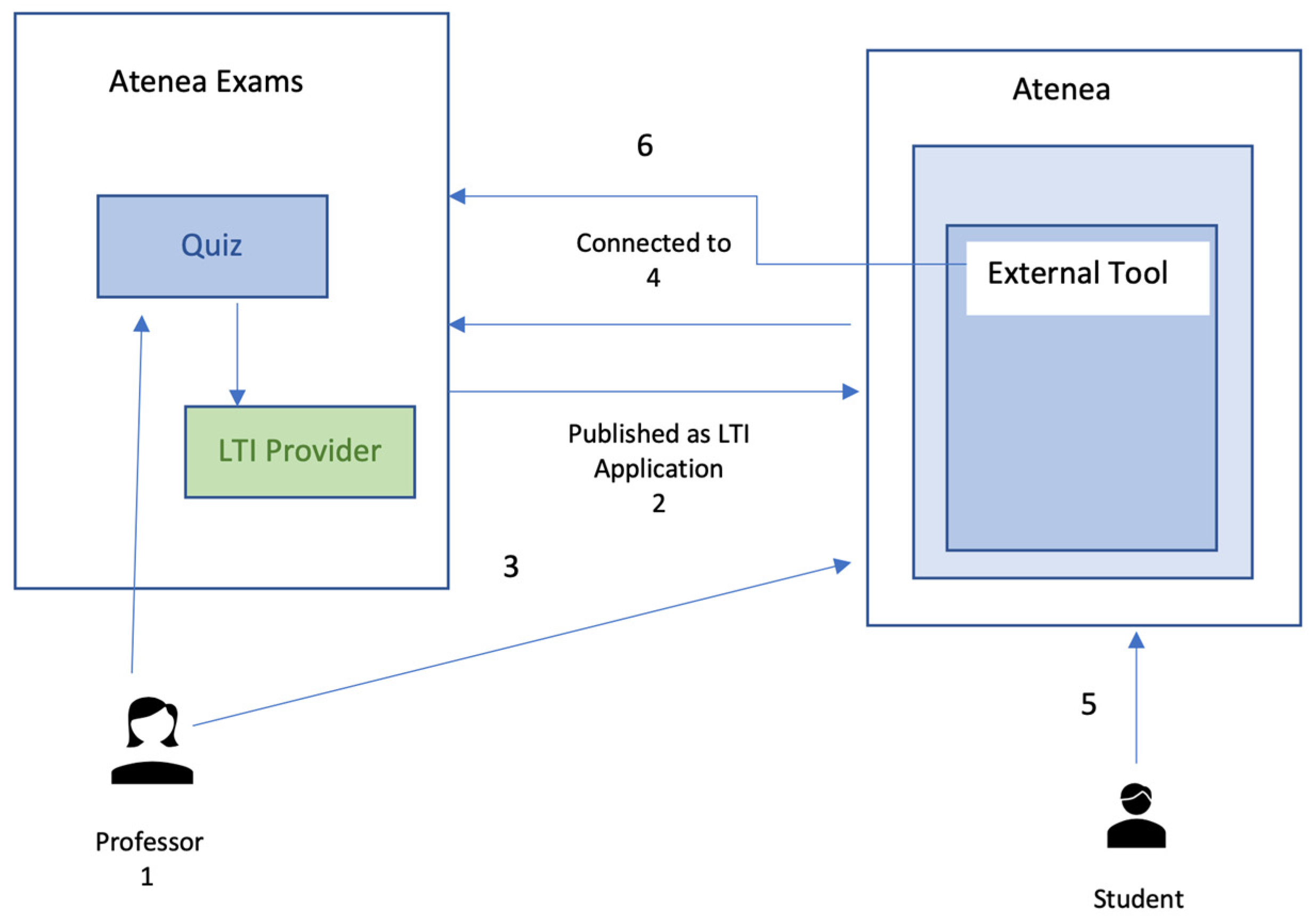 Applsci 11 00080 g010