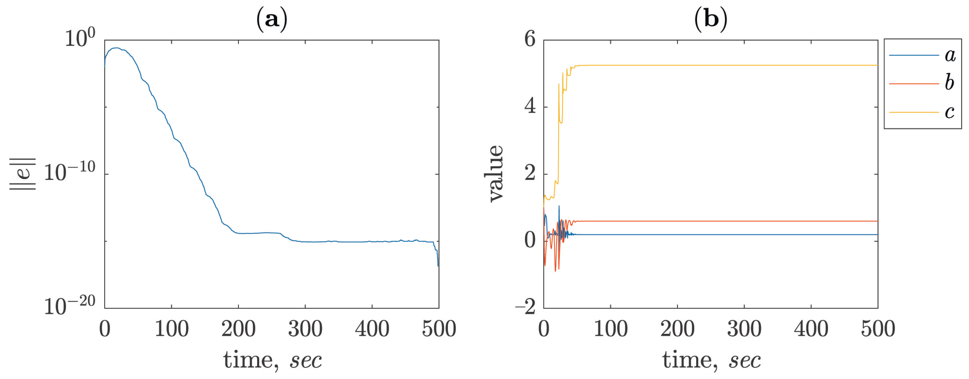 Applsci 11 00081 g002 Applsci 11 00081 g002