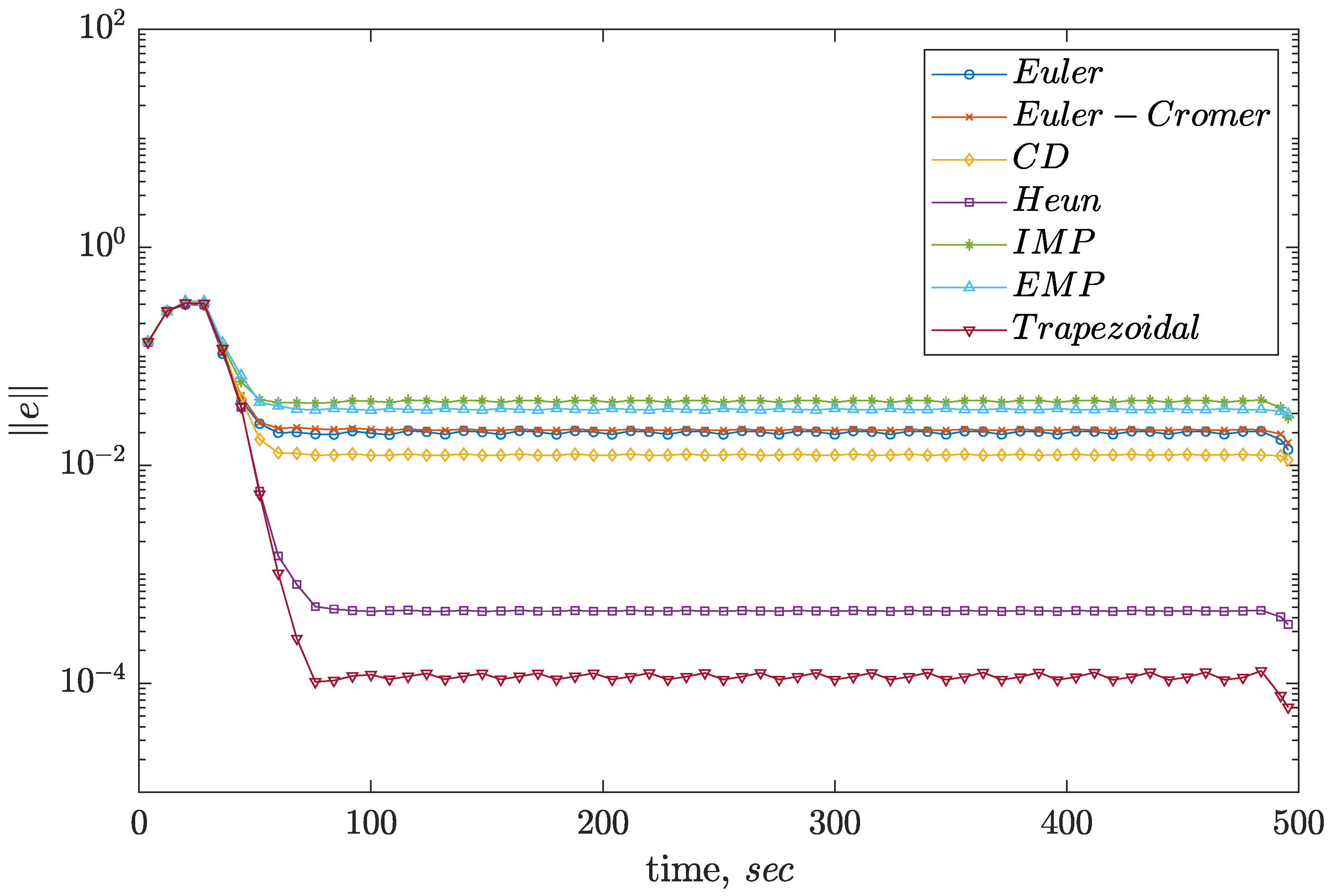Applsci 11 00081 g003 Applsci 11 00081 g003