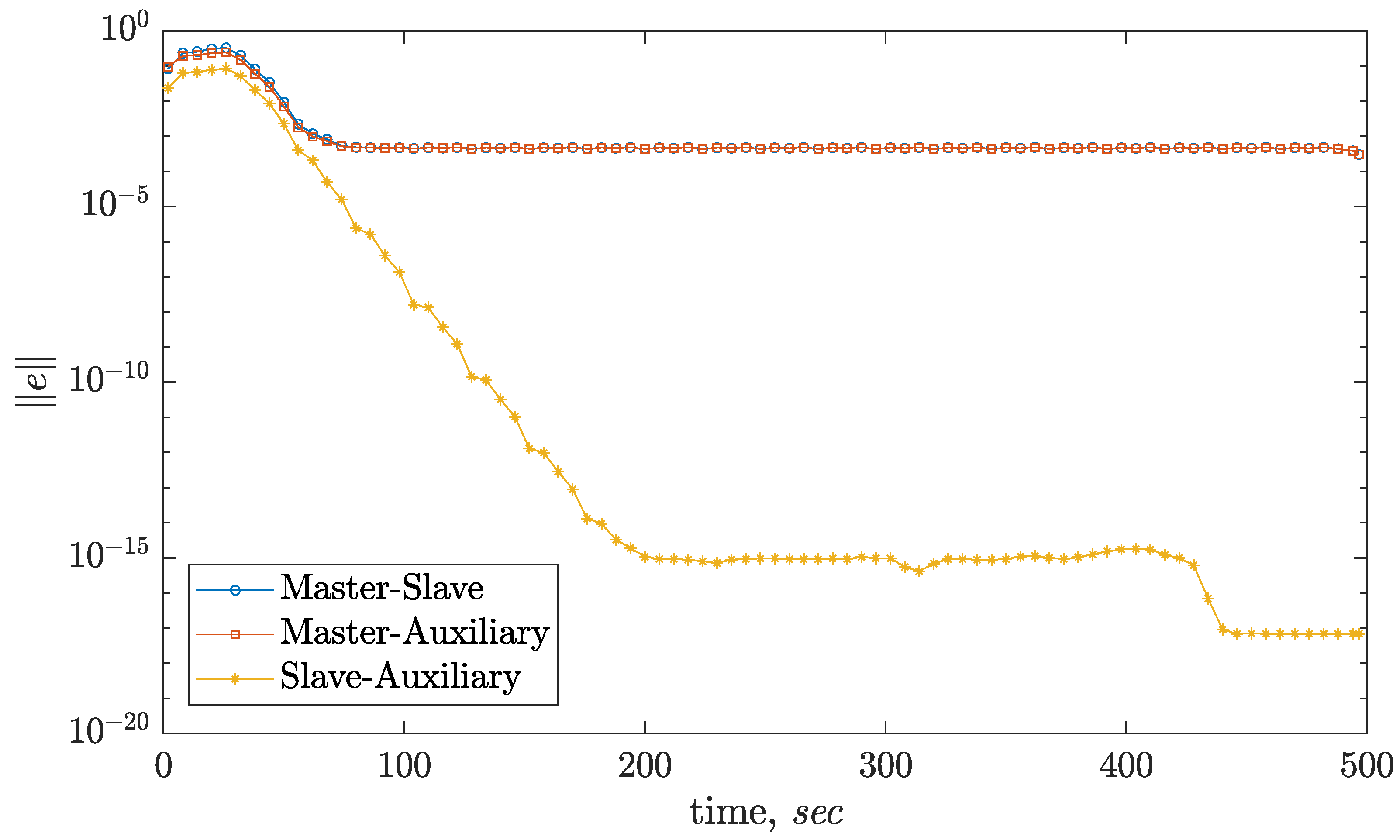 Applsci 11 00081 g004 Applsci 11 00081 g004