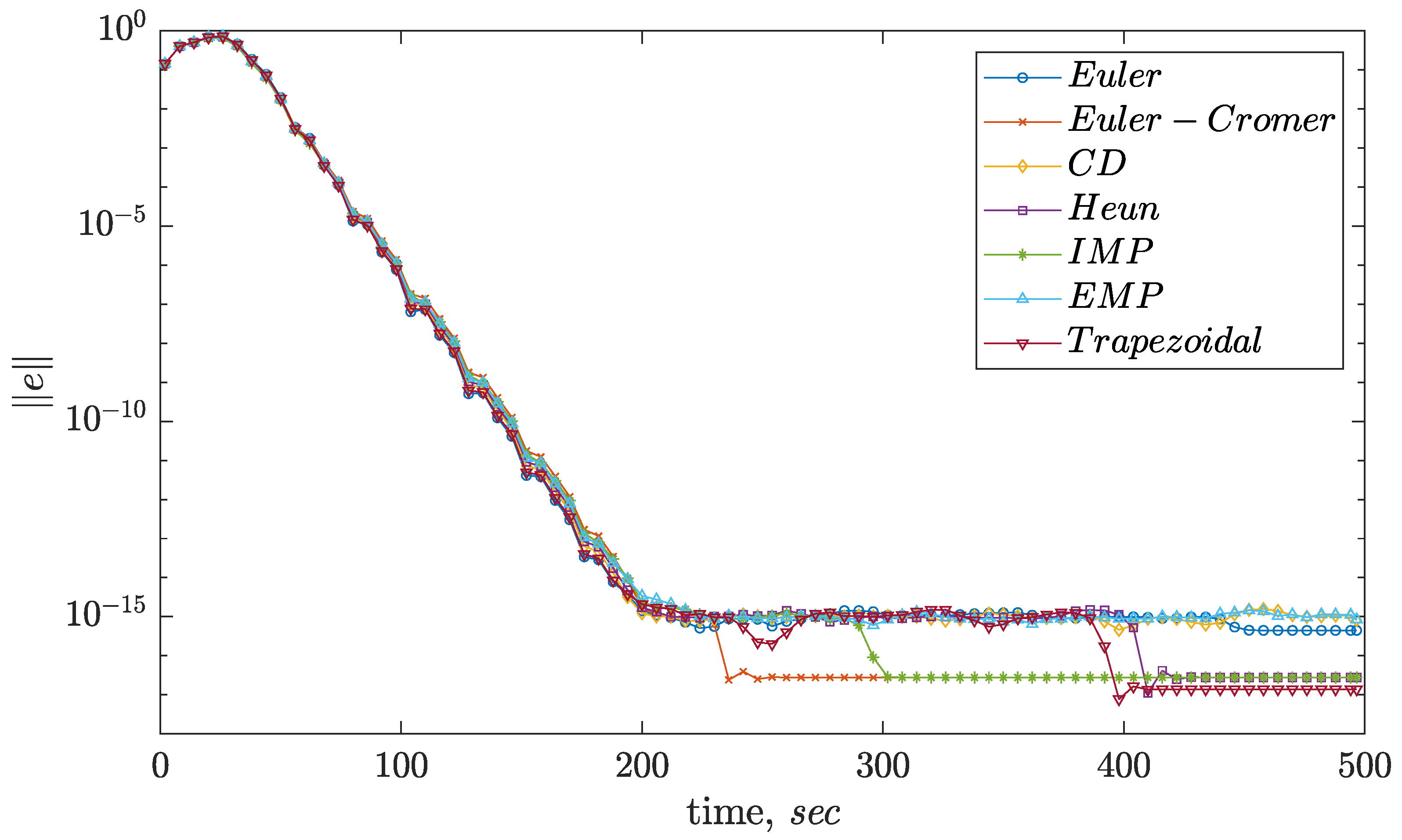 Applsci 11 00081 g005 Applsci 11 00081 g005