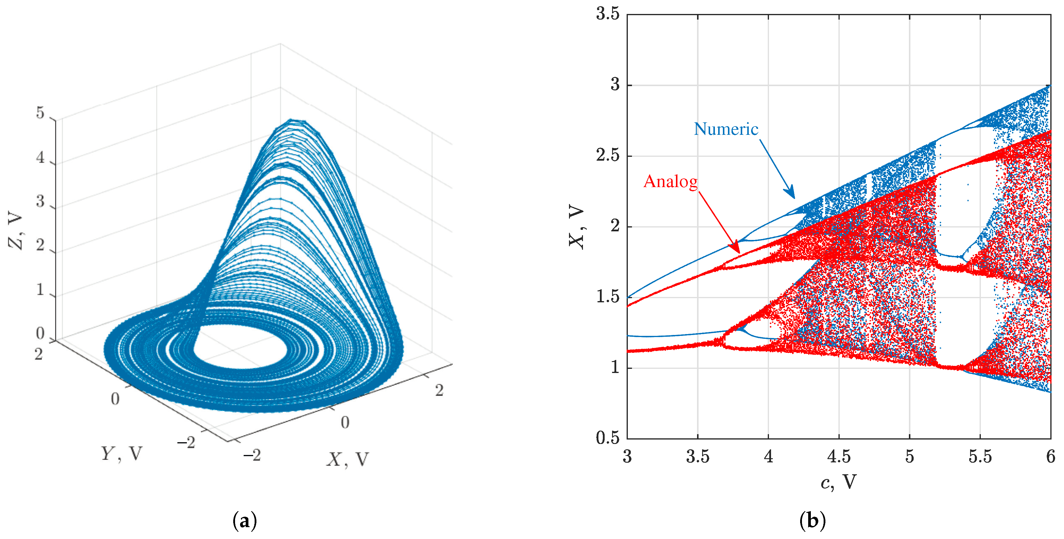Applsci 11 00081 g007 Applsci 11 00081 g007
