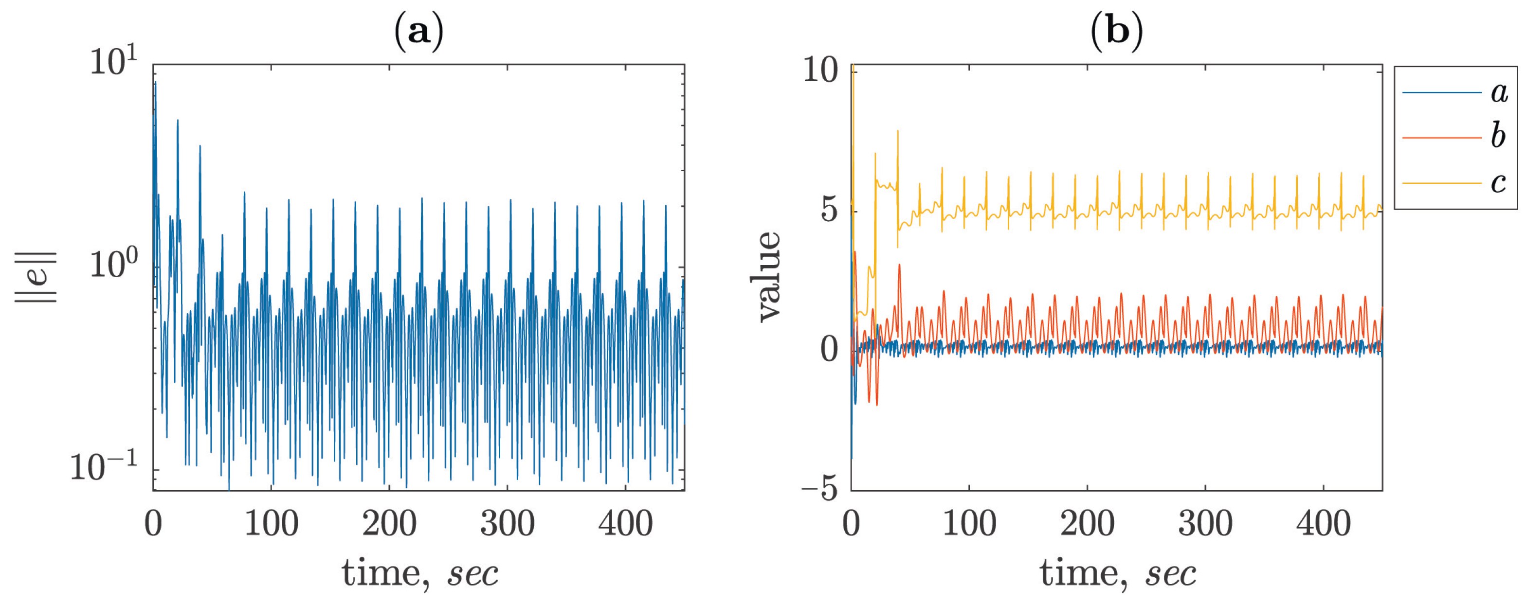 Applsci 11 00081 g008 Applsci 11 00081 g008