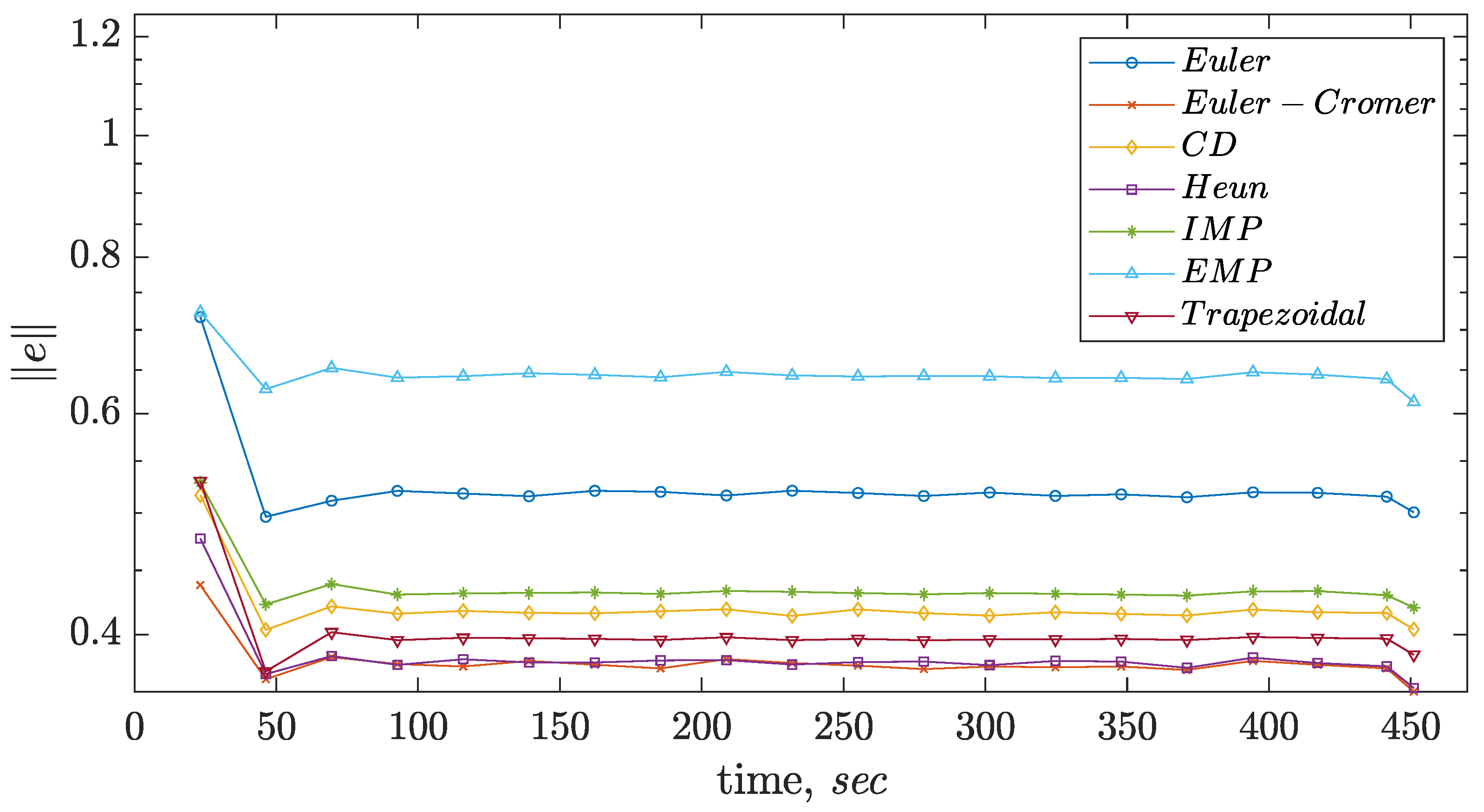 Applsci 11 00081 g009 Applsci 11 00081 g009