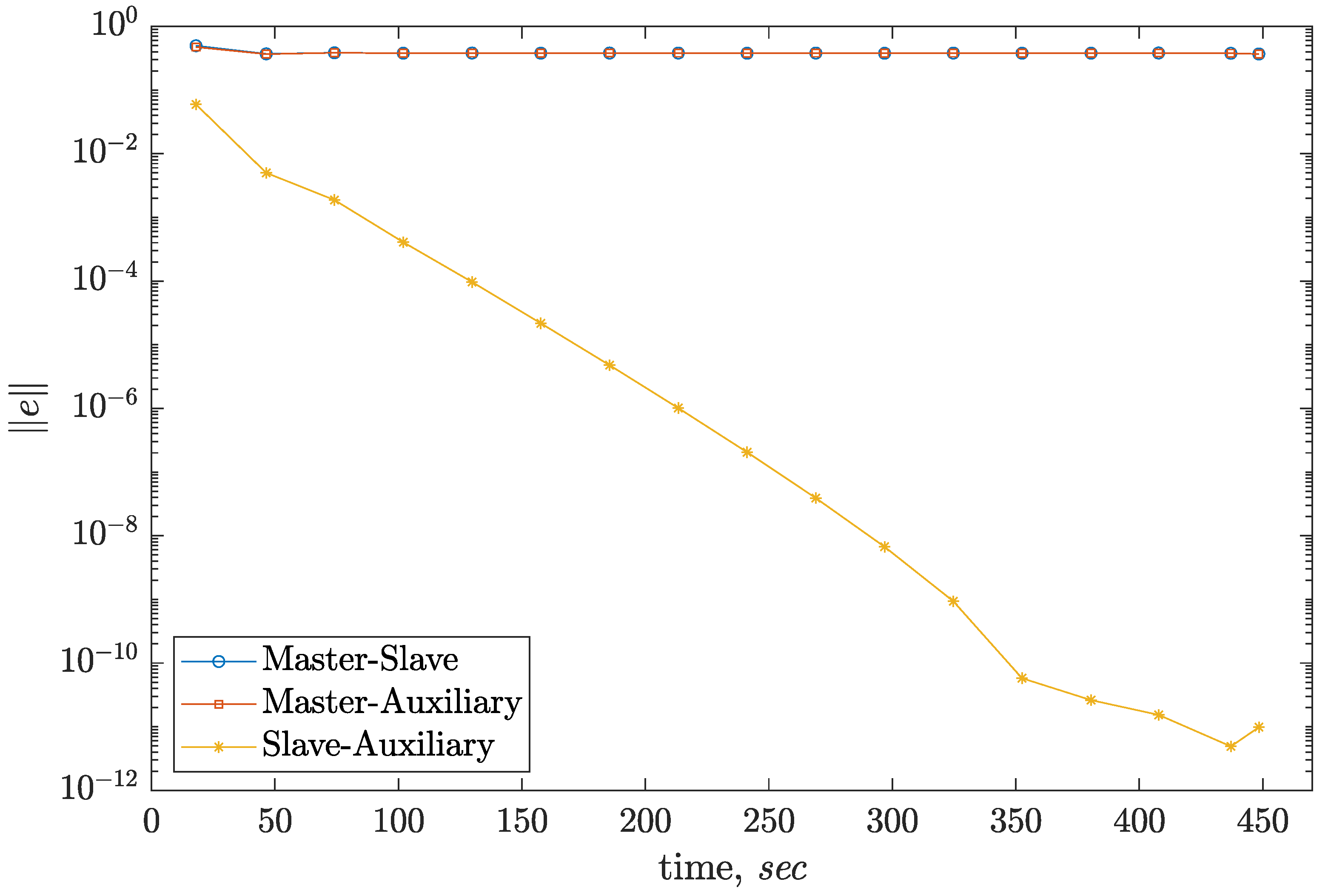 Applsci 11 00081 g010 Applsci 11 00081 g010