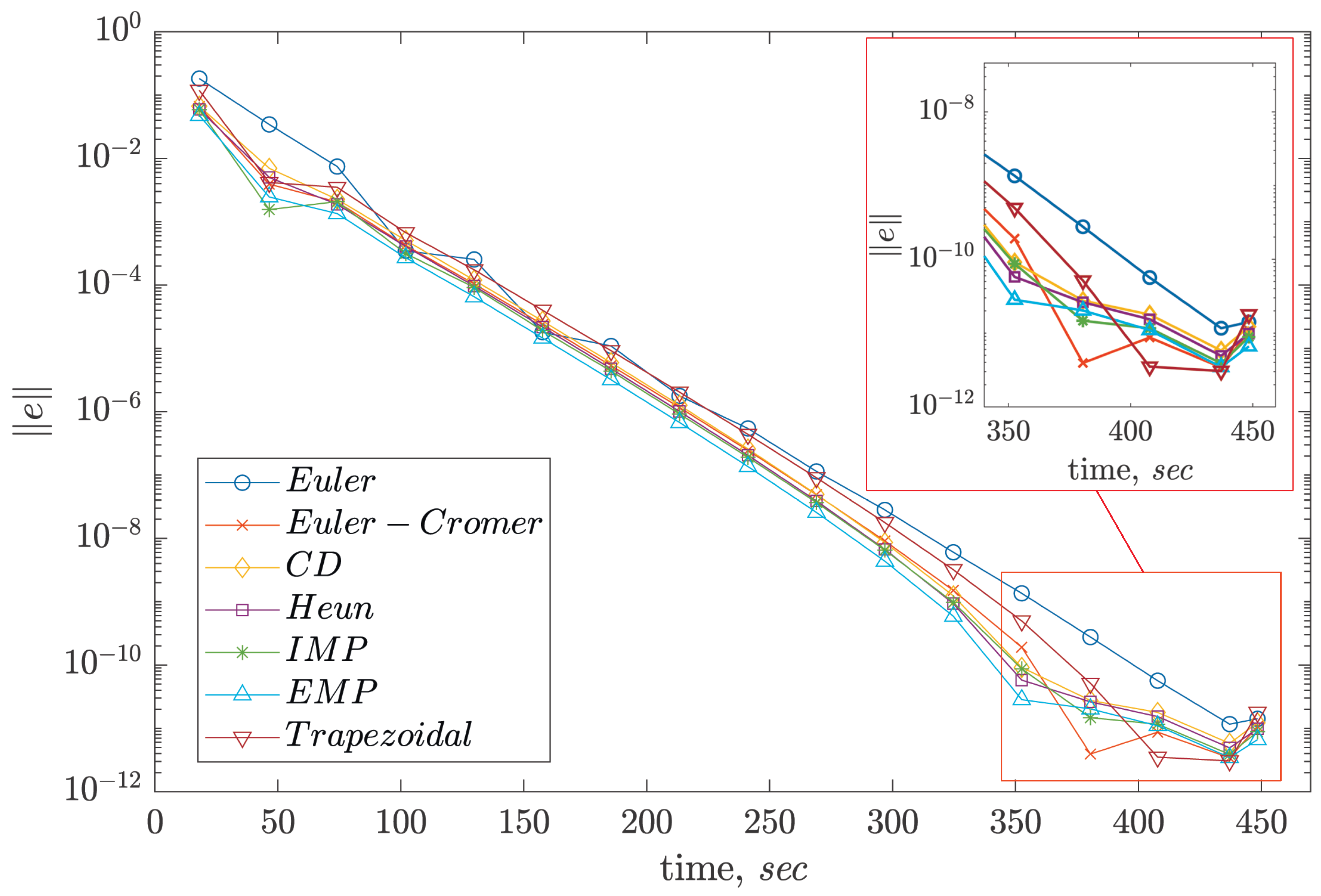 Applsci 11 00081 g011 Applsci 11 00081 g011
