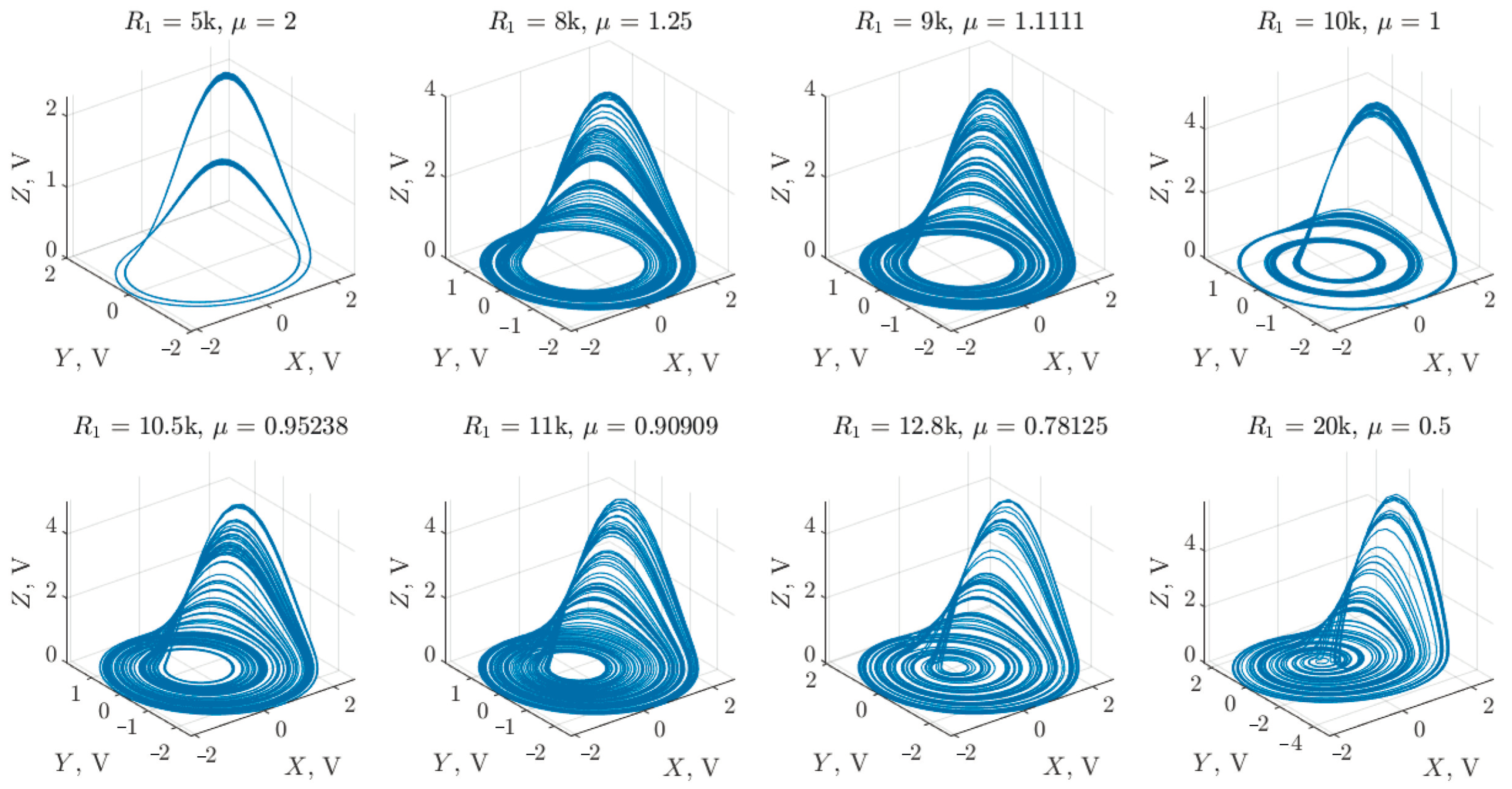 Applsci 11 00081 g012 Applsci 11 00081 g012